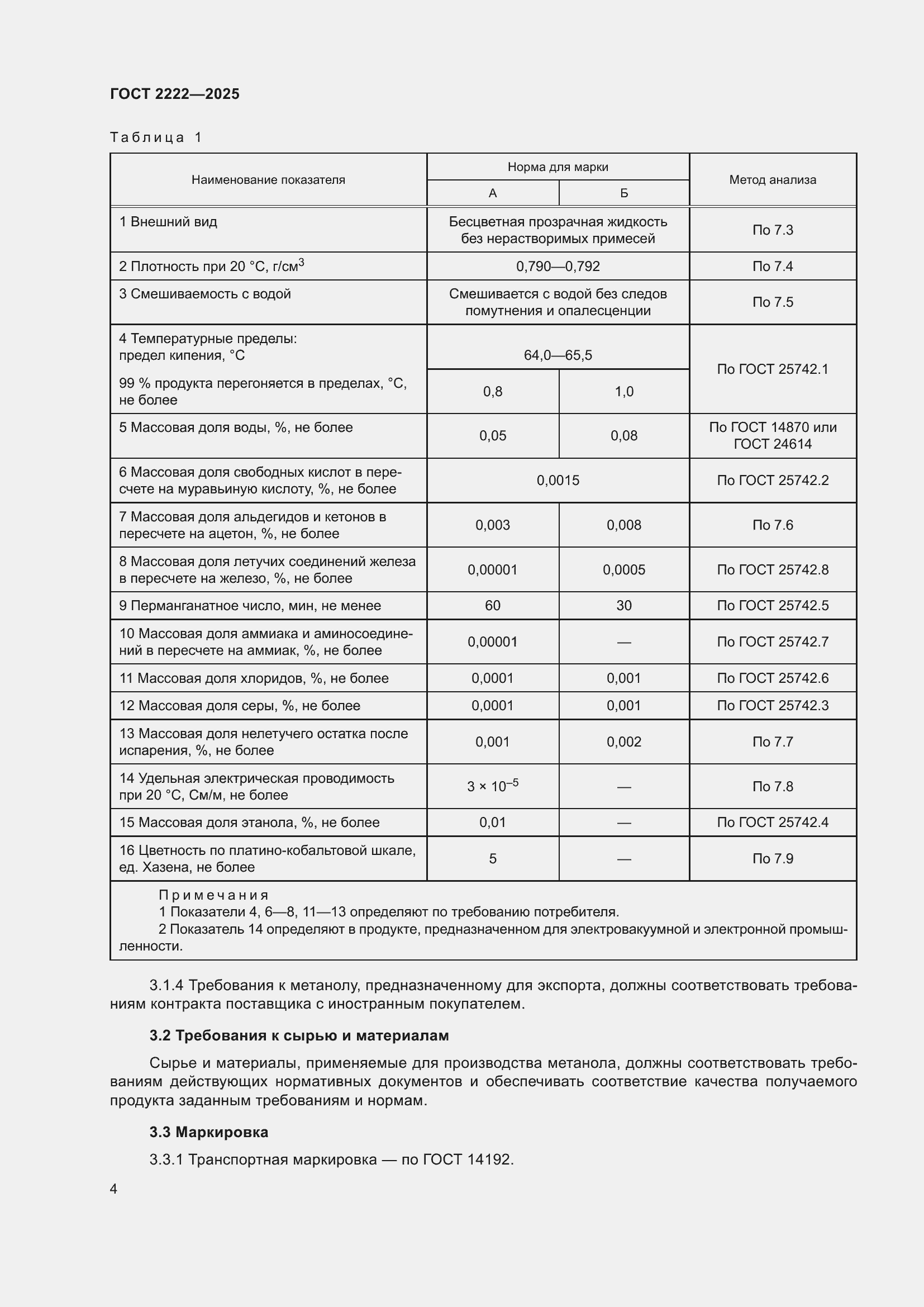 ���� 2222-2025. �������� 8