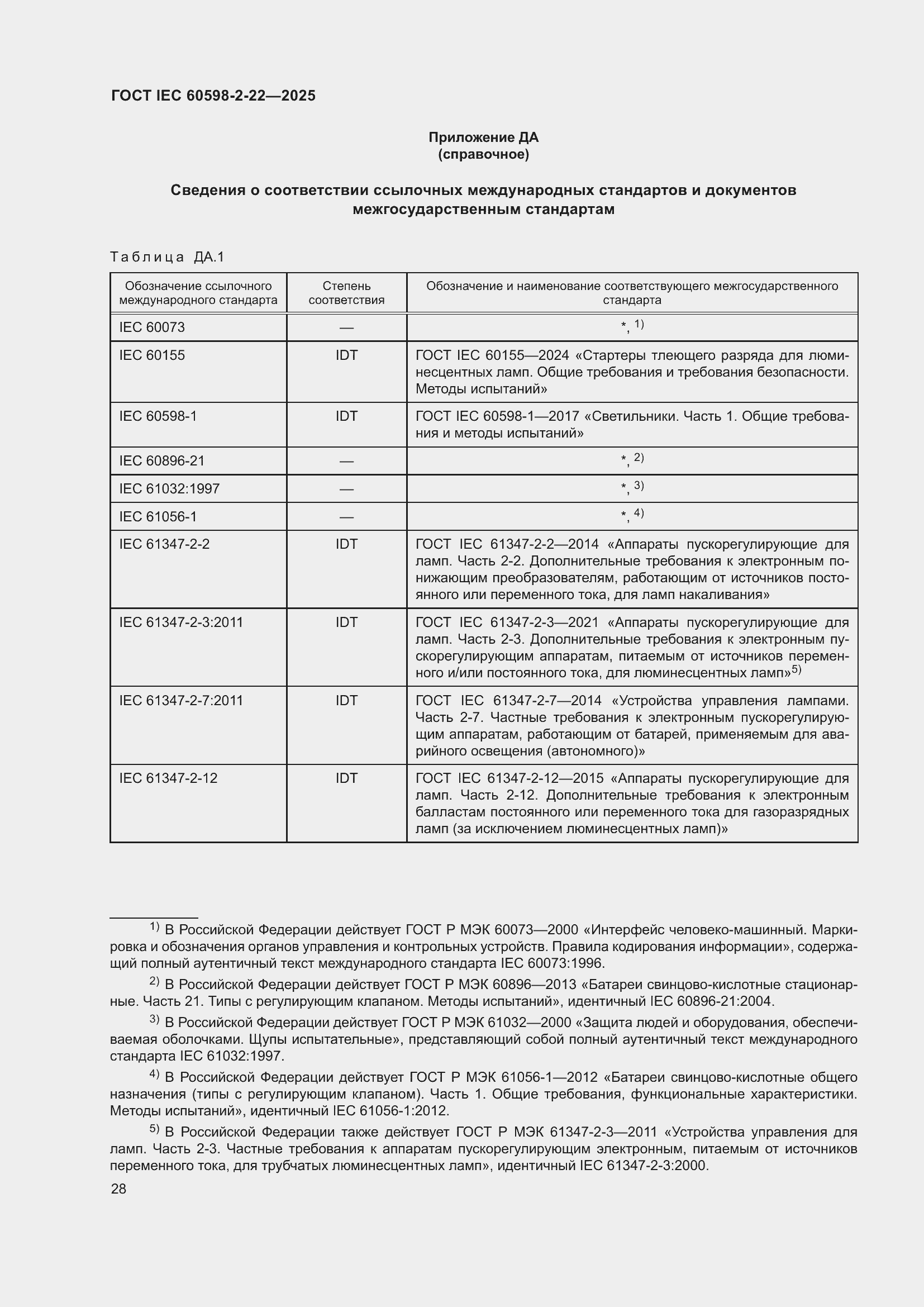 ���� IEC 60598-2-22-2025. �������� 34
