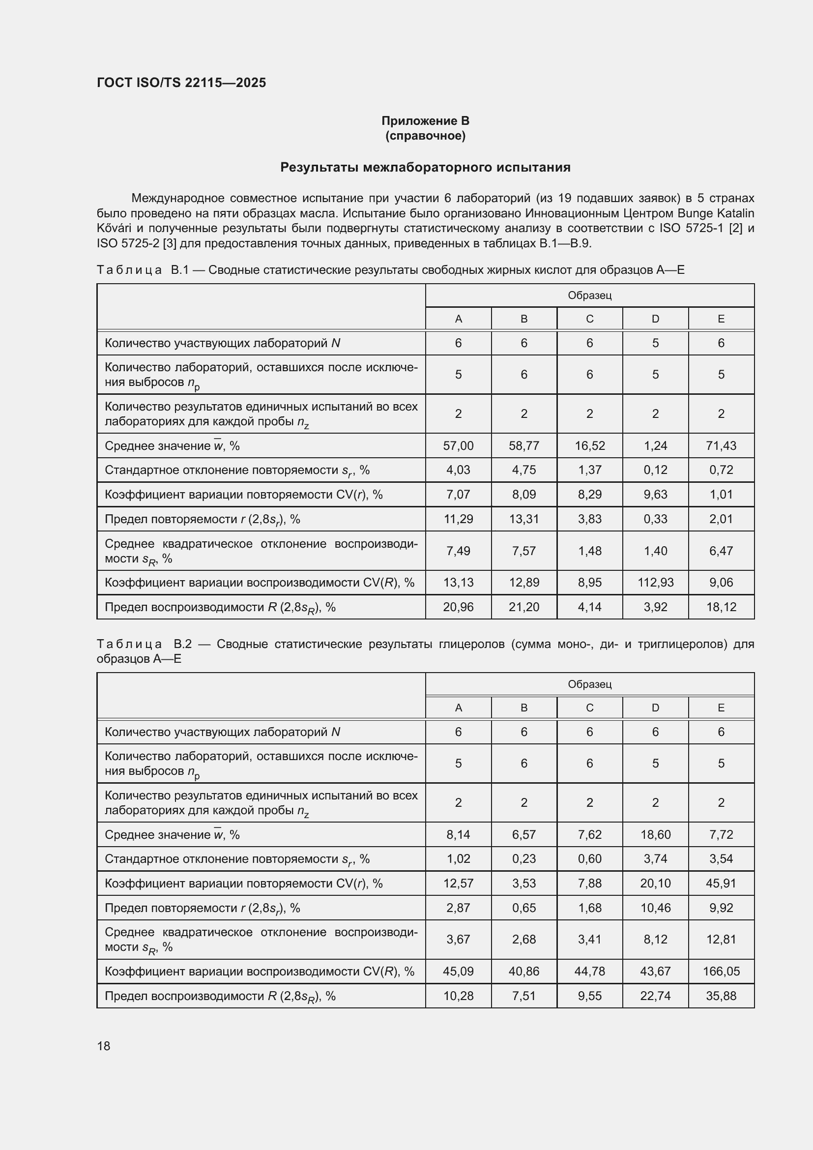 ���� ISO/TS 22115-2025. �������� 22