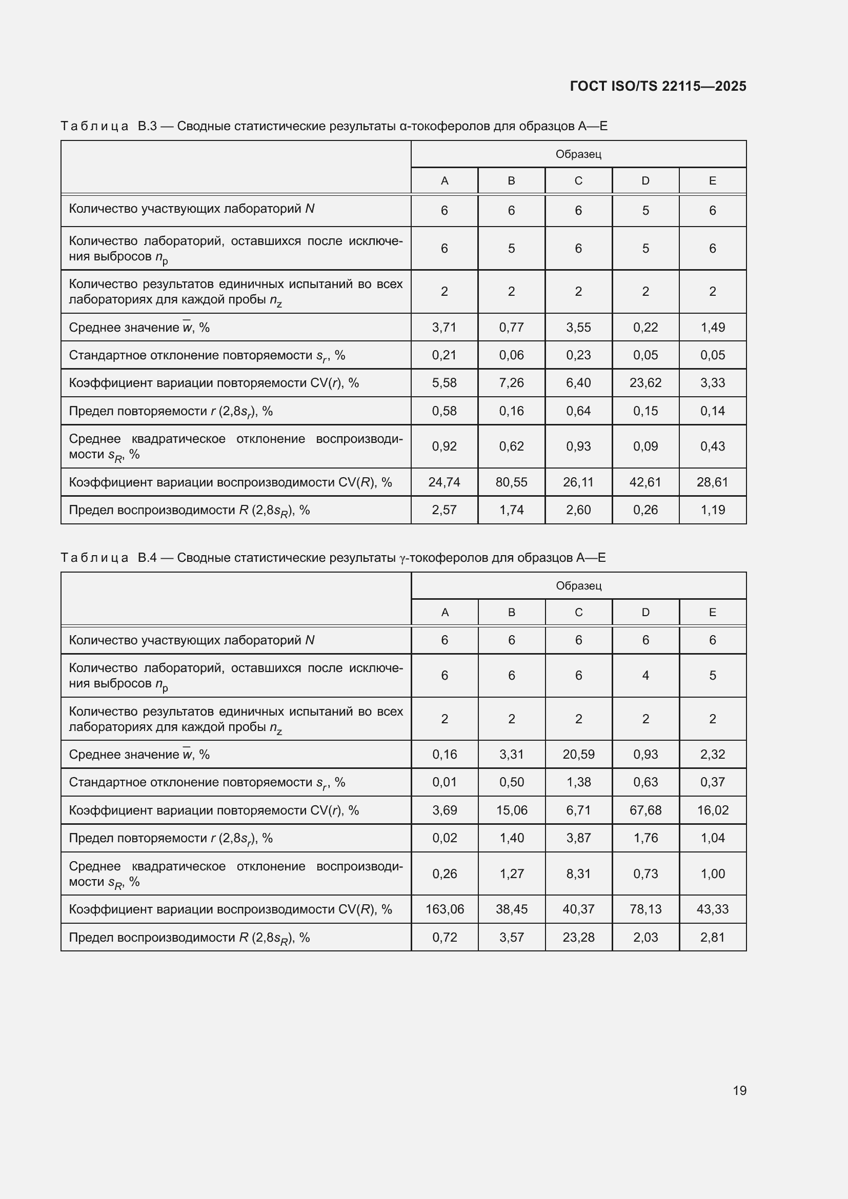 ���� ISO/TS 22115-2025. �������� 23