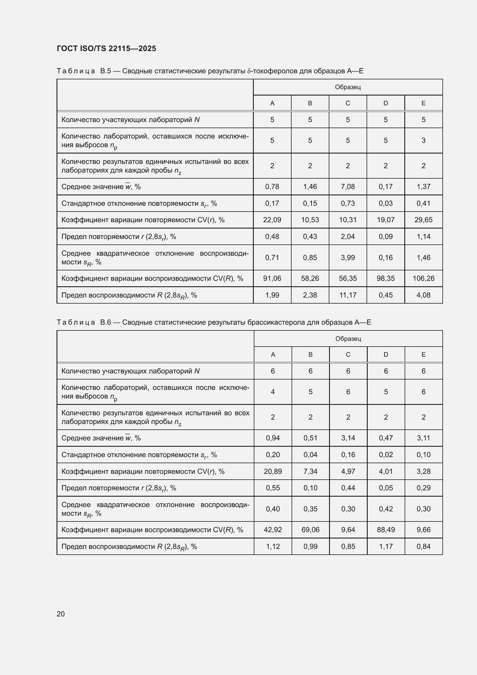 ���� ISO/TS 22115-2025. �������� 24