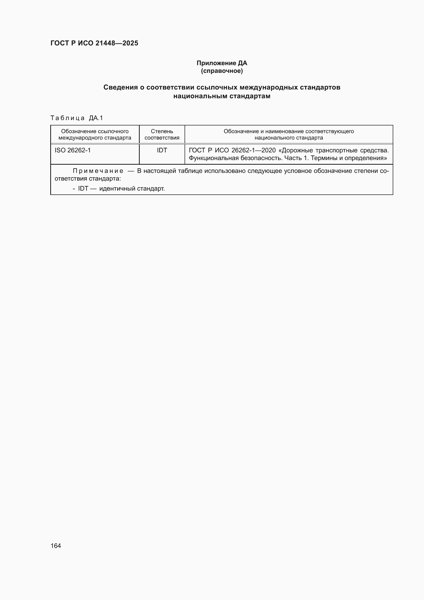 ���� � ��� 21448-2025. �������� 172