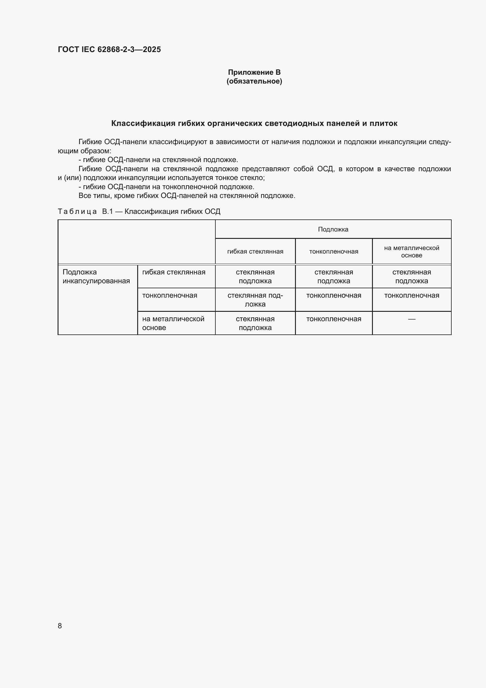 ���� IEC 62868-2-3-2025. �������� 12