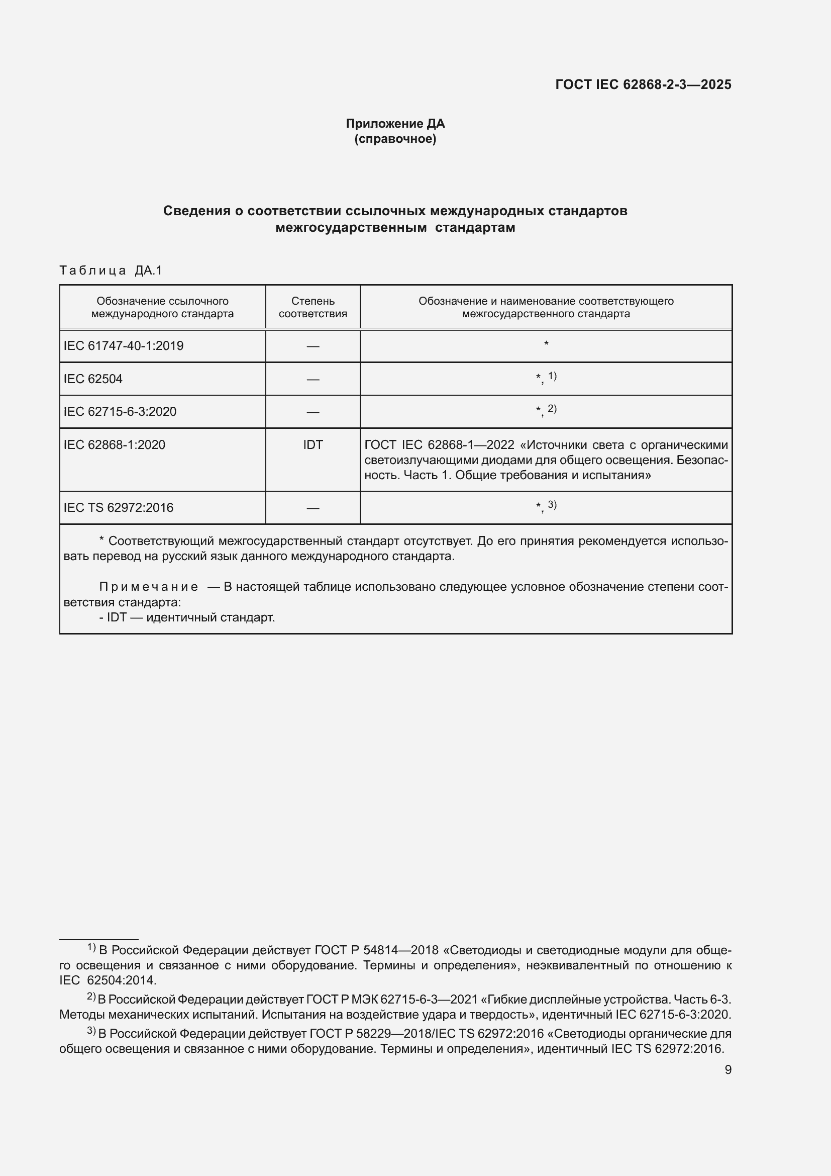 ���� IEC 62868-2-3-2025. �������� 13