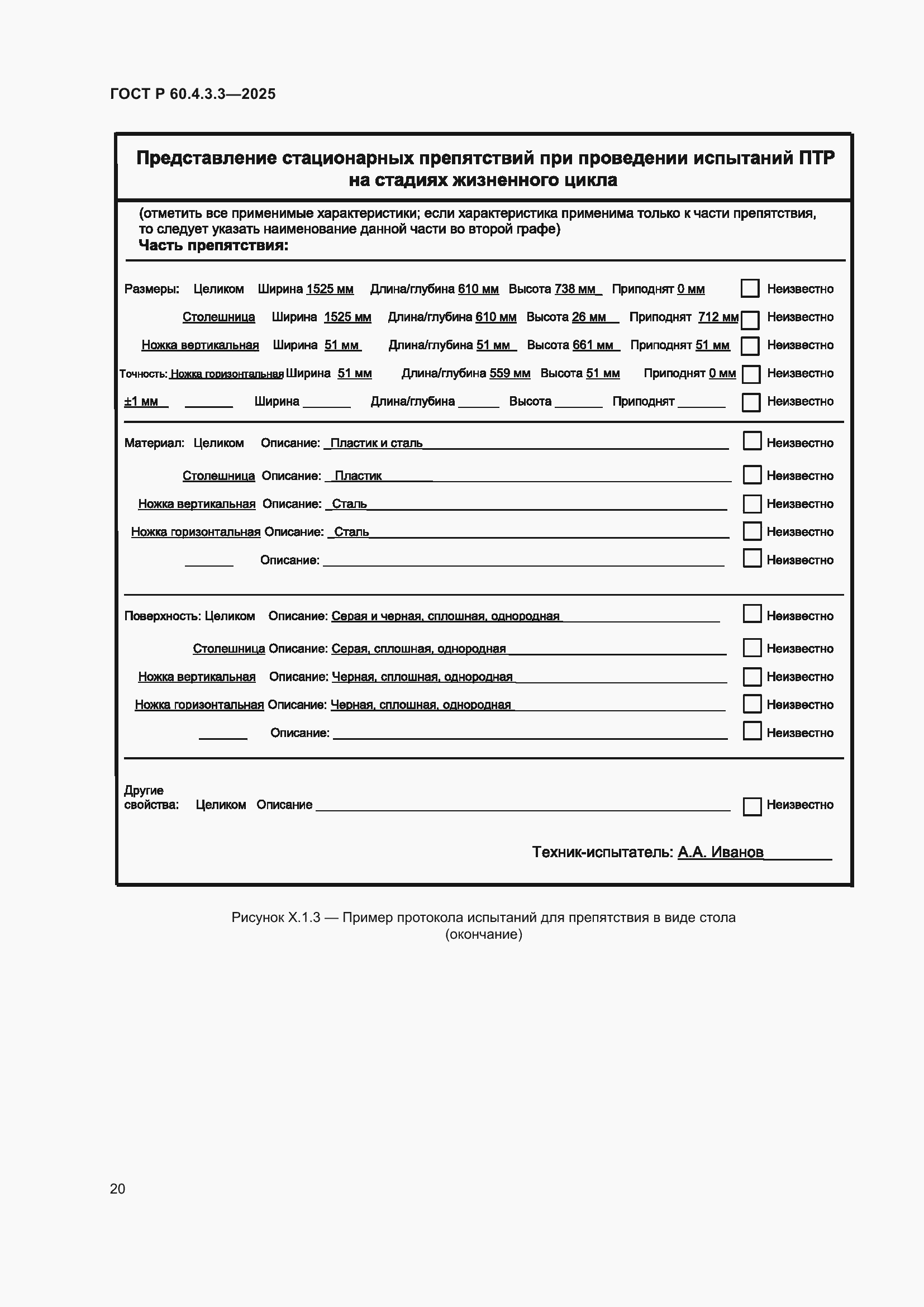 ���� � 60.4.3.3-2025. �������� 24