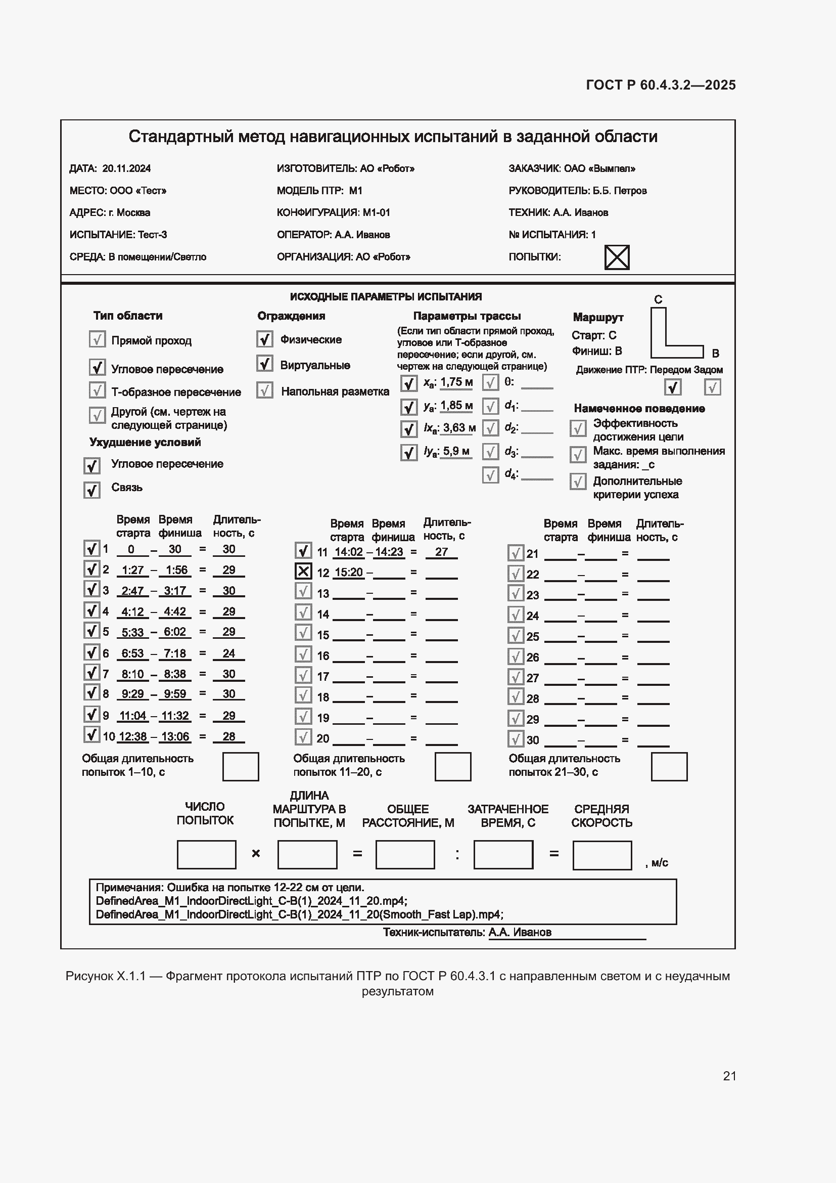 ���� � 60.4.3.2-2025. �������� 27