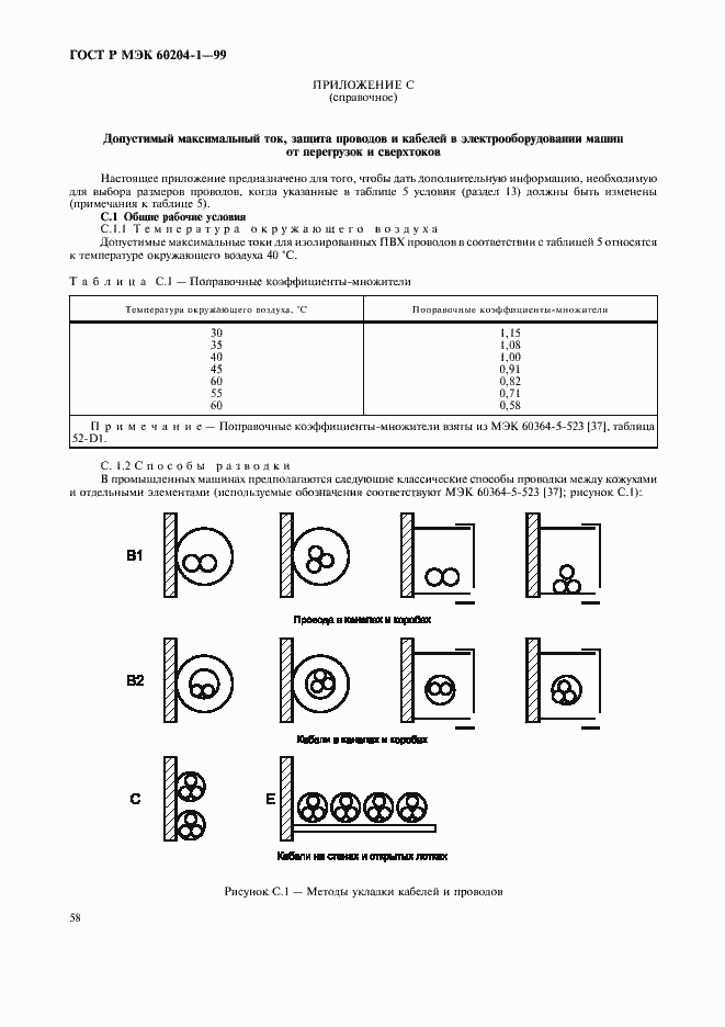    60204-1-99.  66