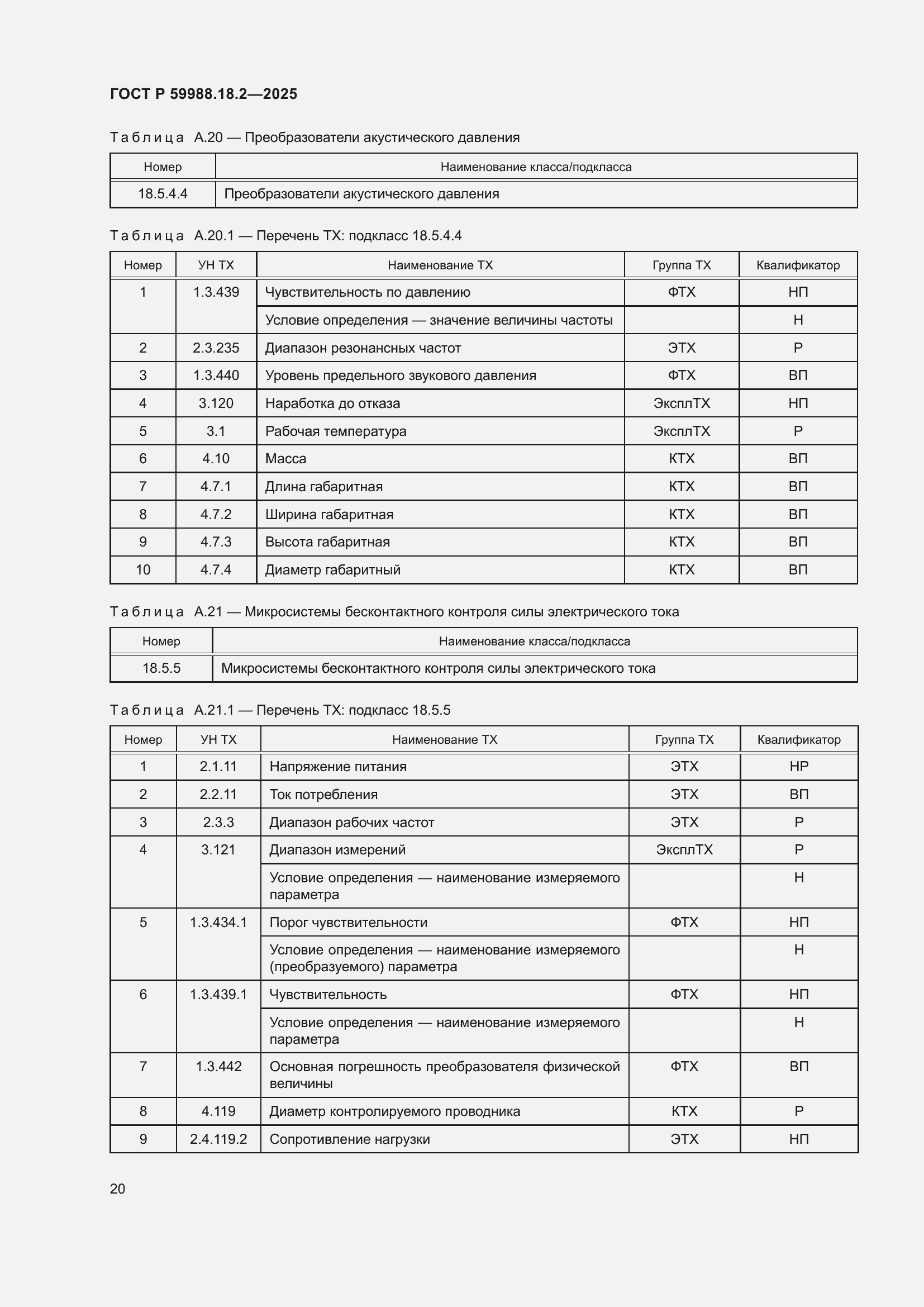 ���� � 59988.18.2-2025. �������� 24