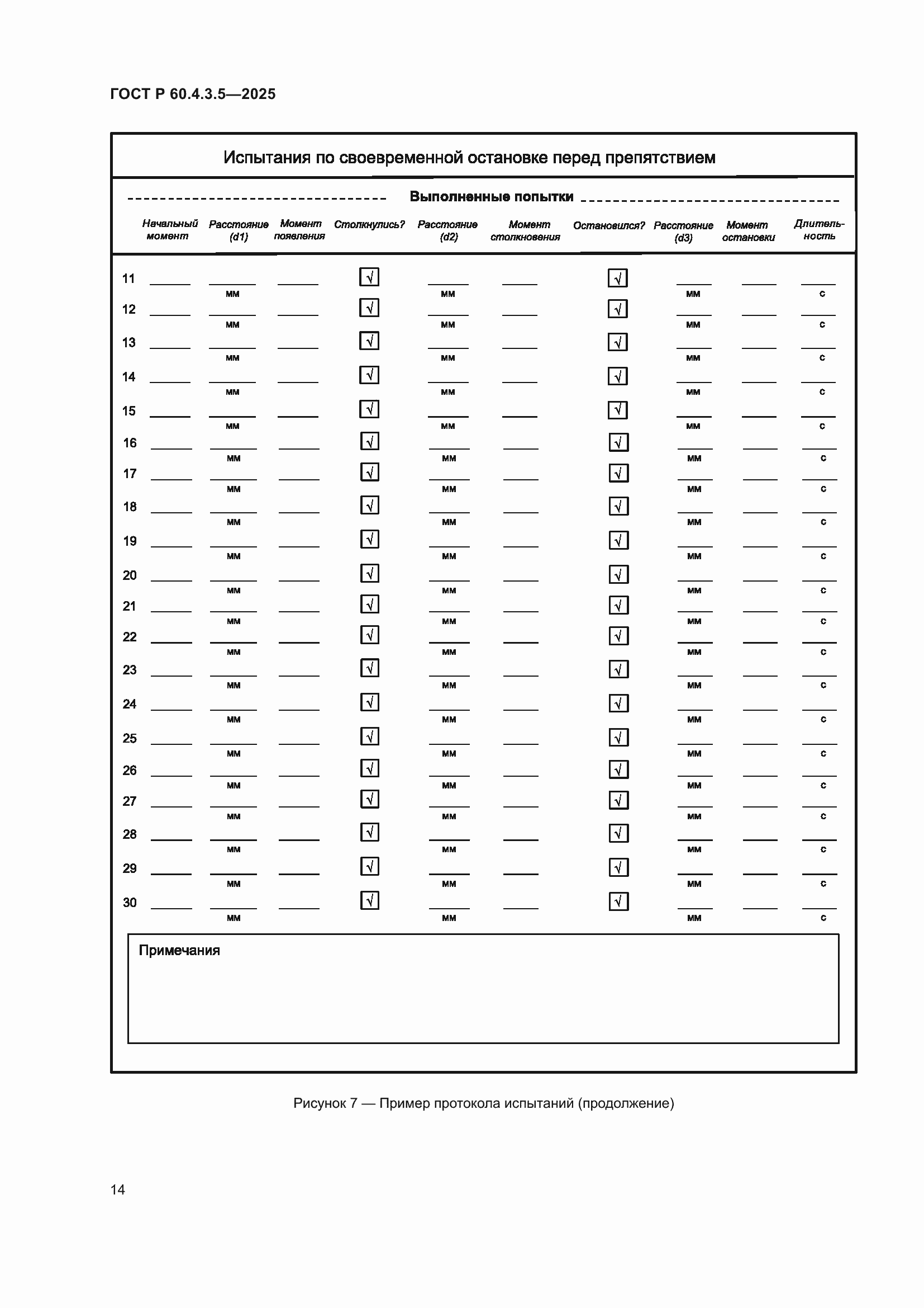 ���� � 60.4.3.5-2025. �������� 20