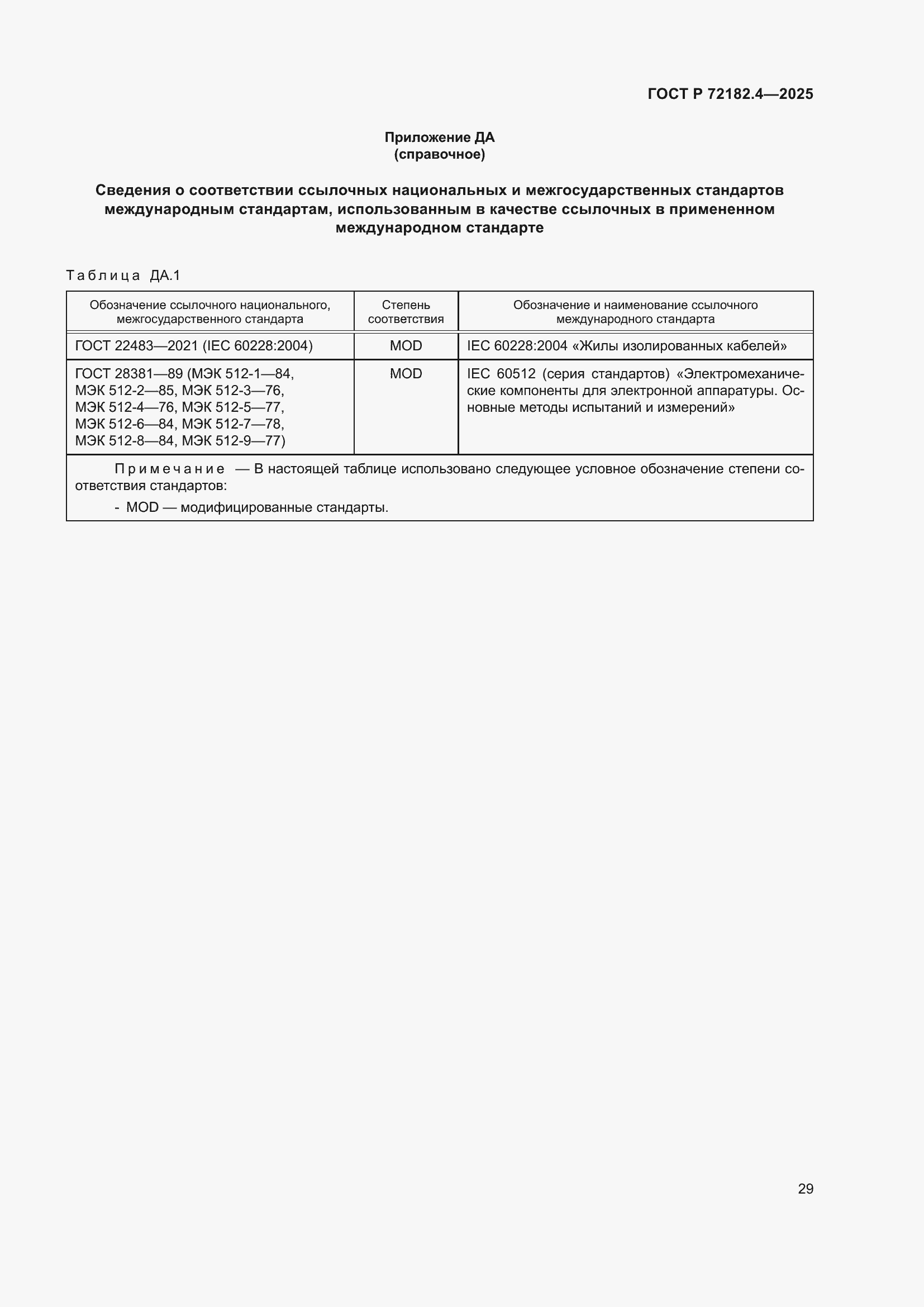 ���� � 72182.4-2025. �������� 33
