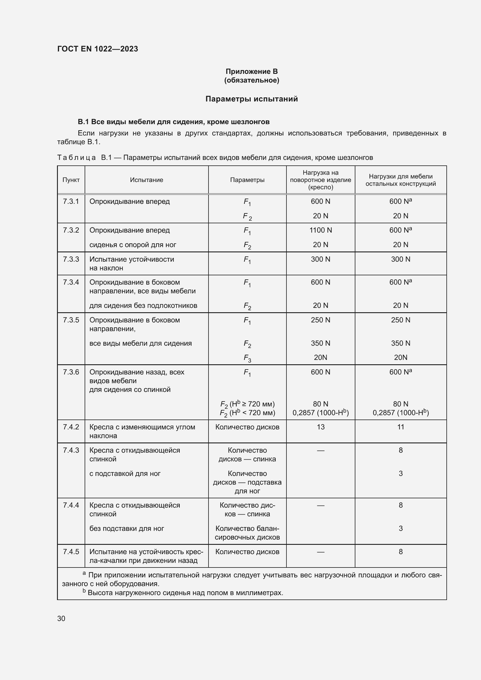 ���� EN 1022-2023. �������� 34