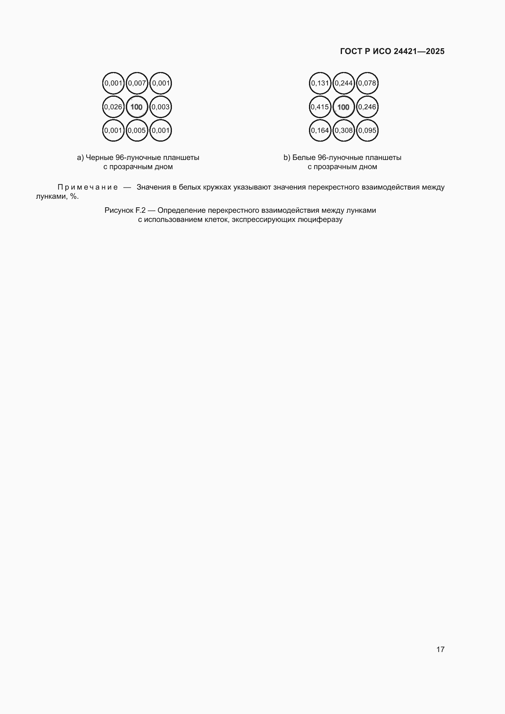 ���� � ��� 24421-2025. �������� 21