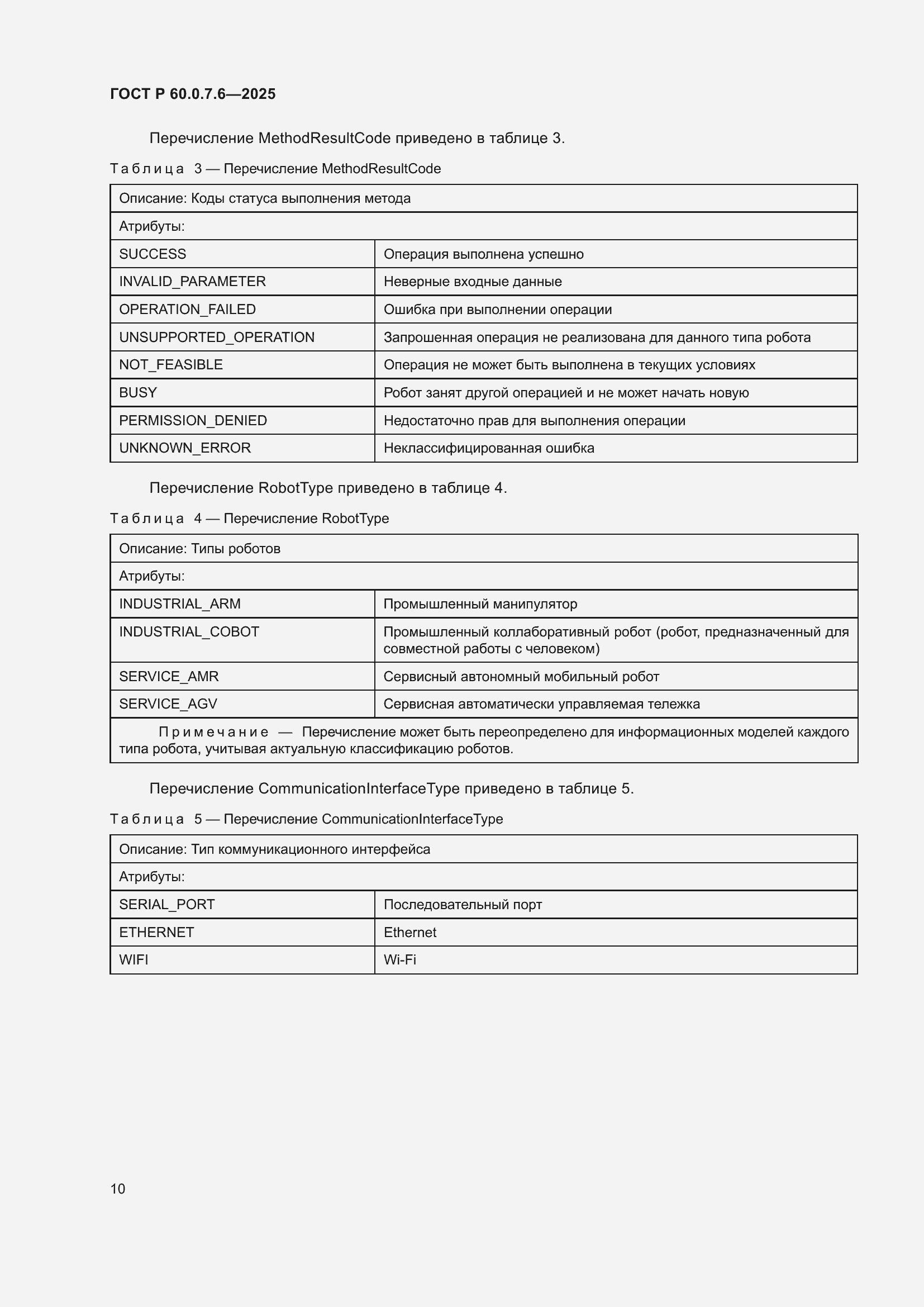 ���� � 60.0.7.6-2025. �������� 14