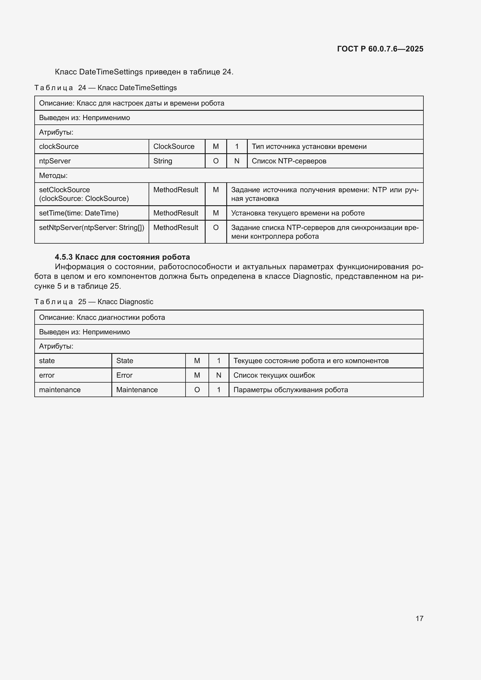 ���� � 60.0.7.6-2025. �������� 21
