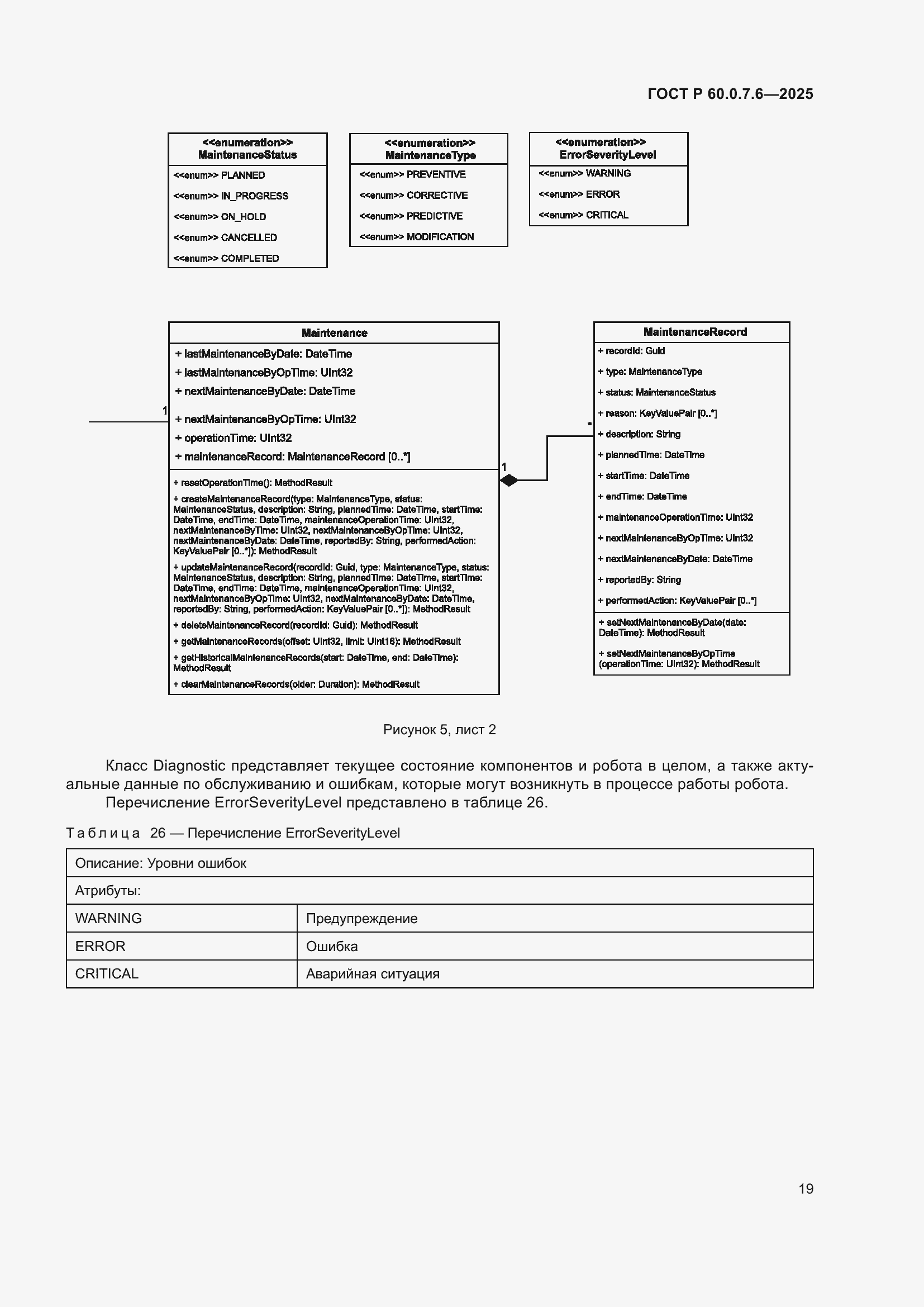 ���� � 60.0.7.6-2025. �������� 23