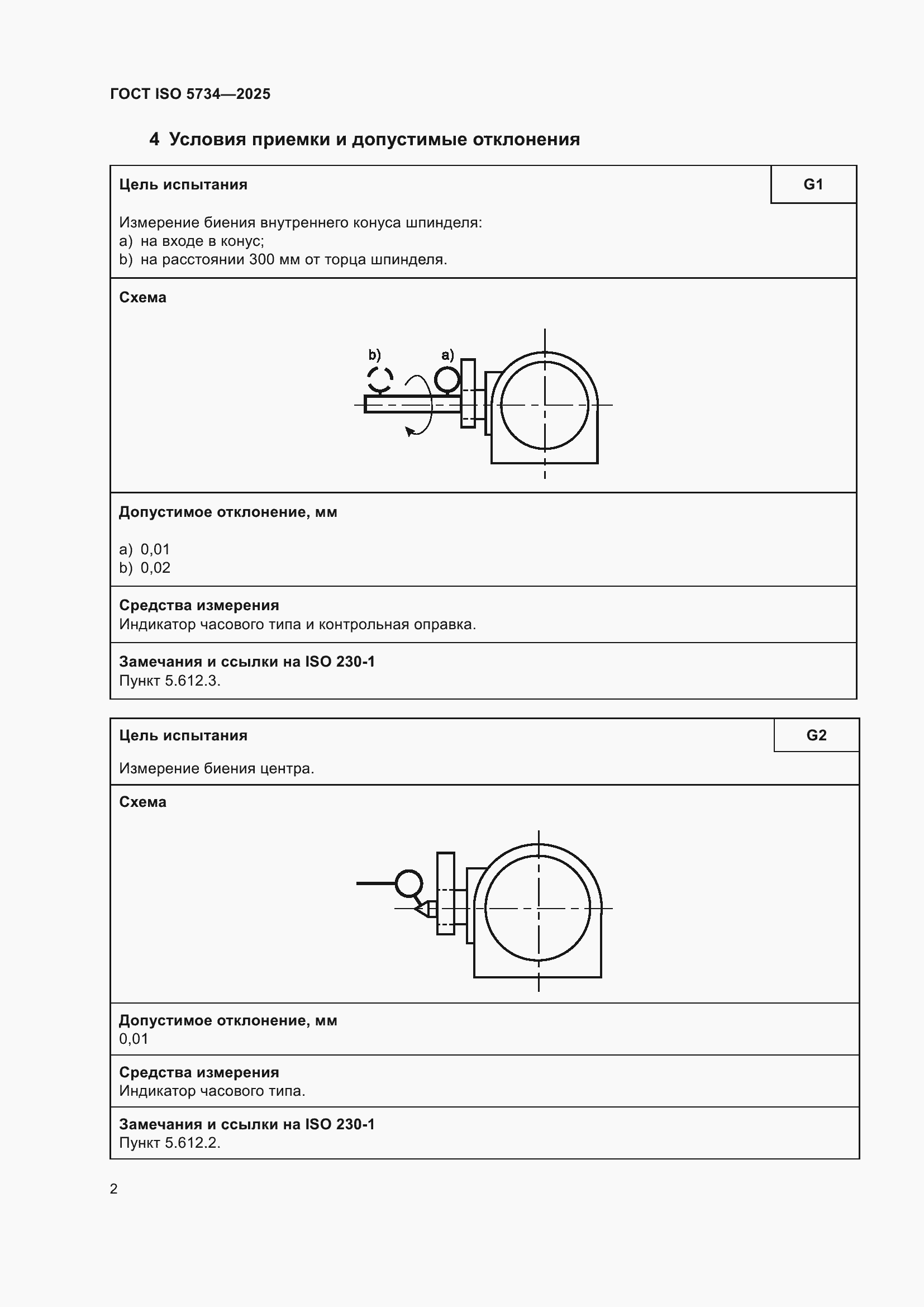 ���� ISO 5734-2025. �������� 6
