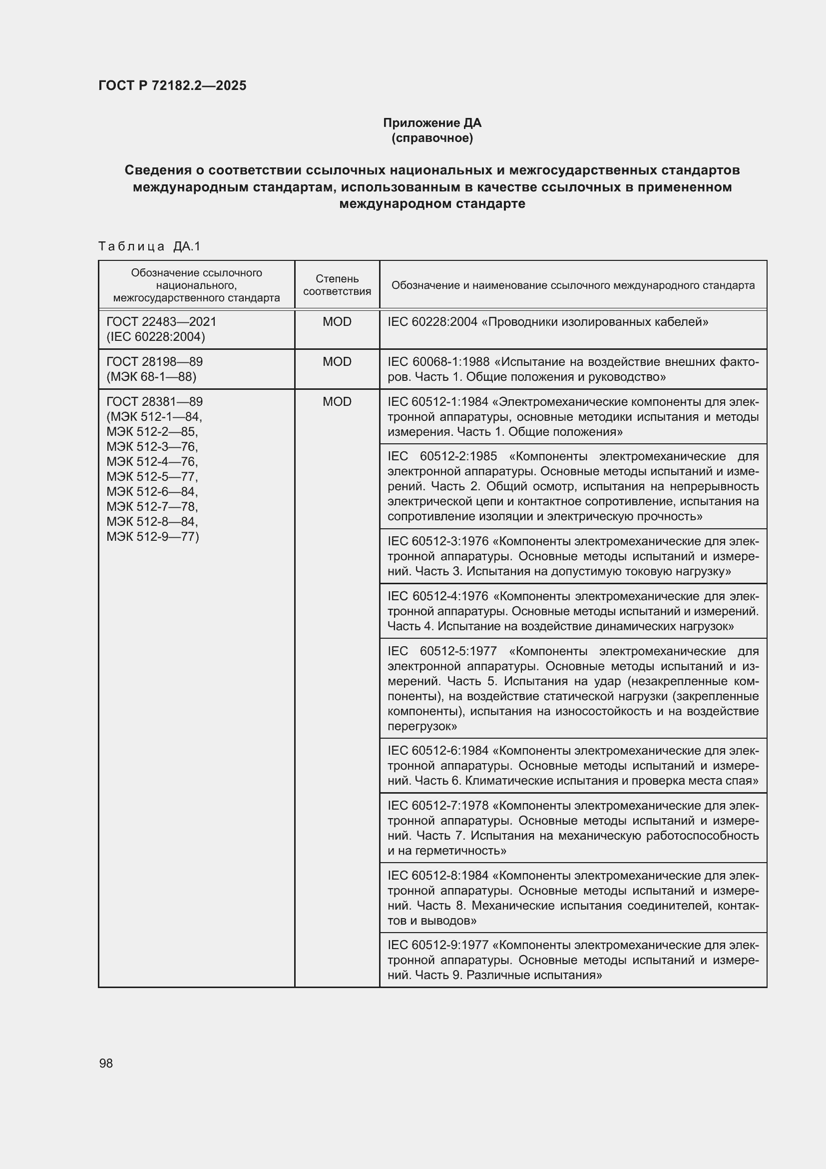 ���� � 72182.2-2025. �������� 102
