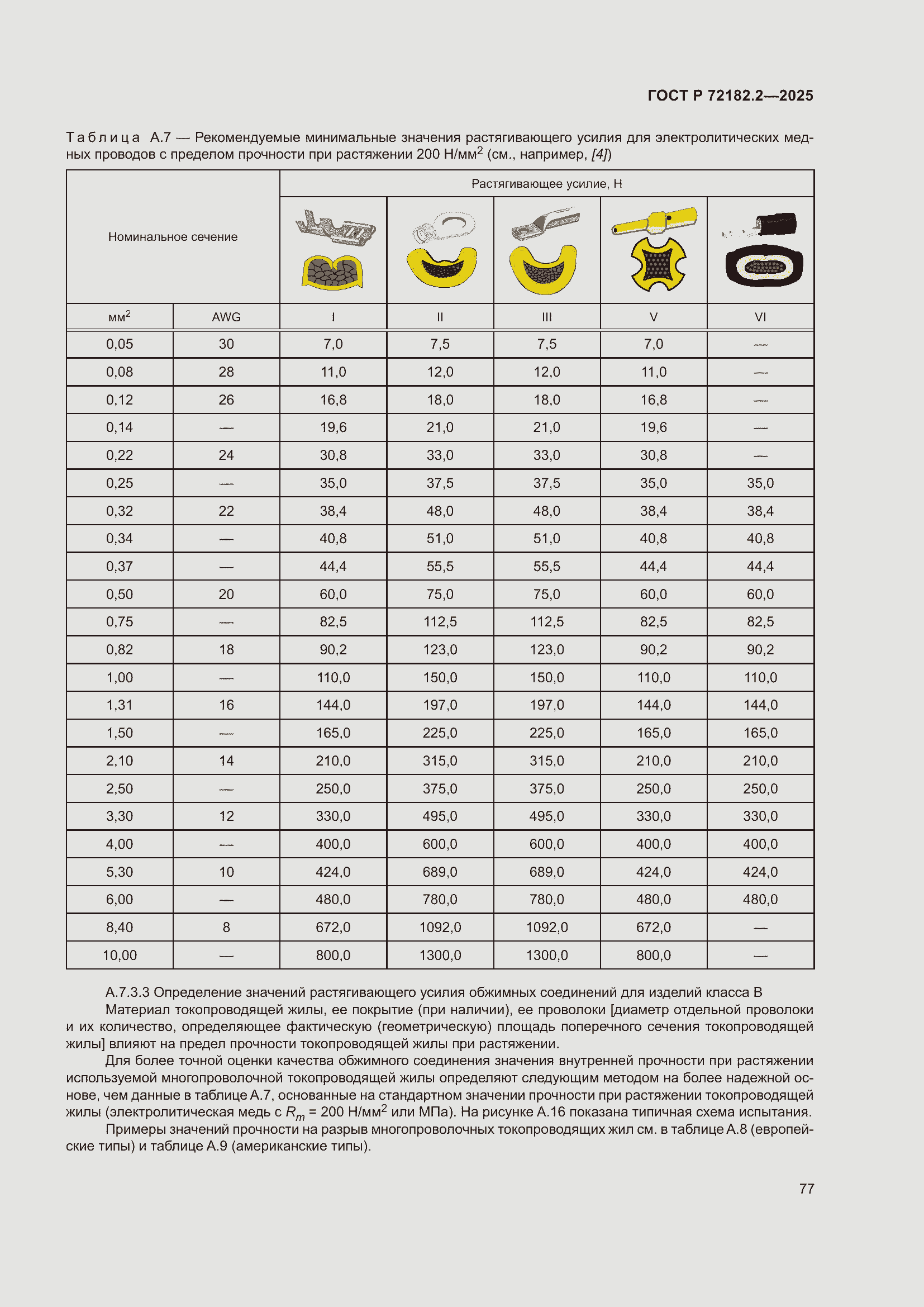 ���� � 72182.2-2025. �������� 81