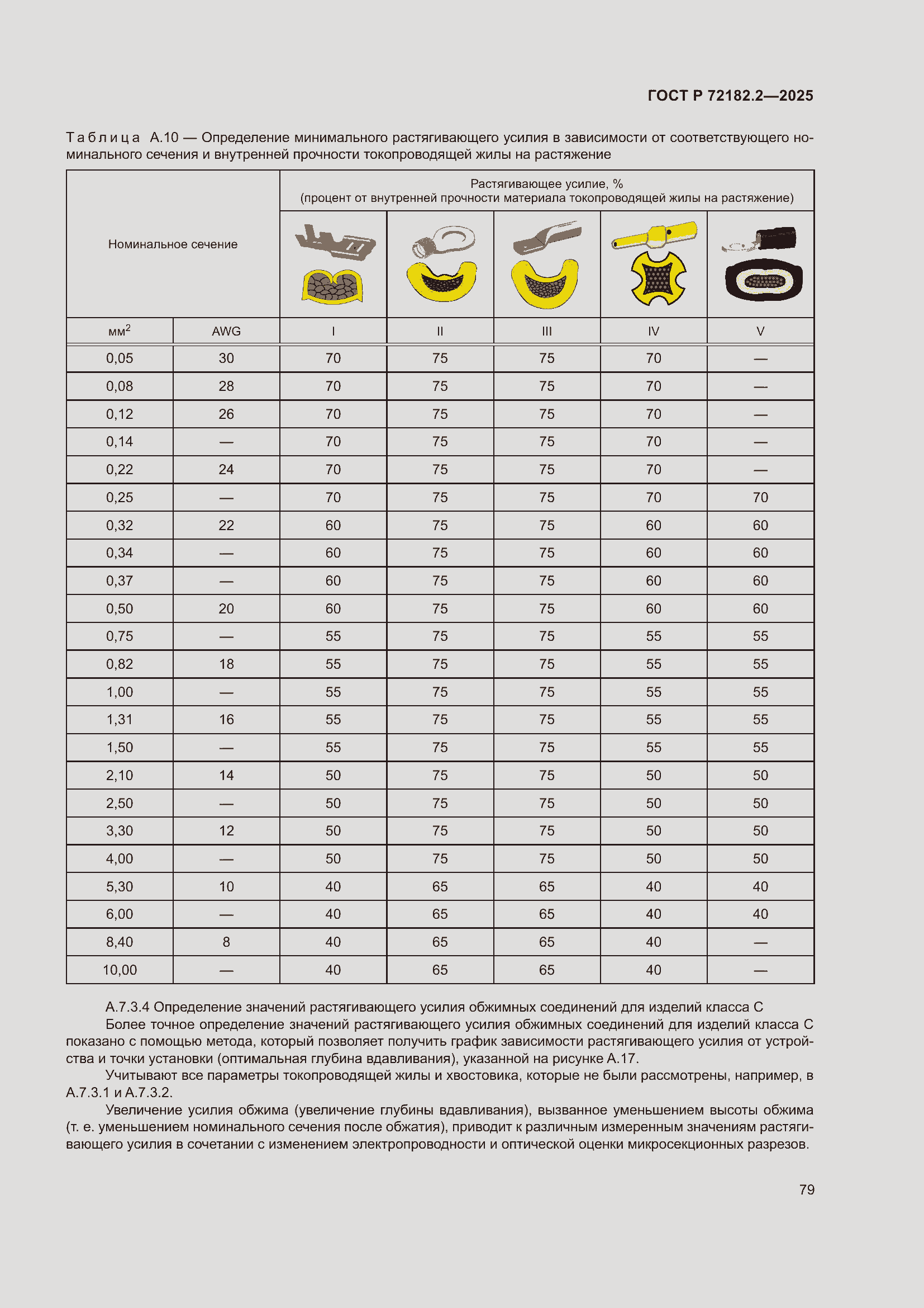 ���� � 72182.2-2025. �������� 83