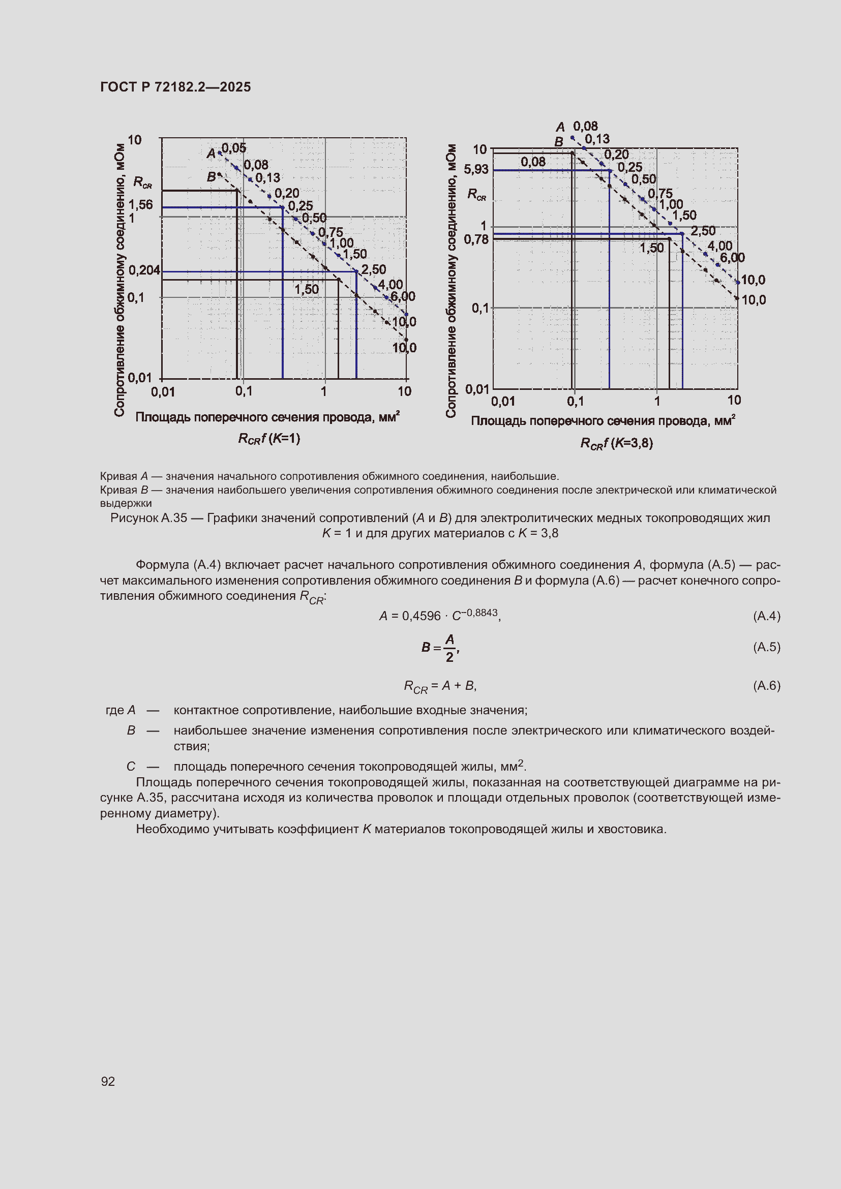 ���� � 72182.2-2025. �������� 96