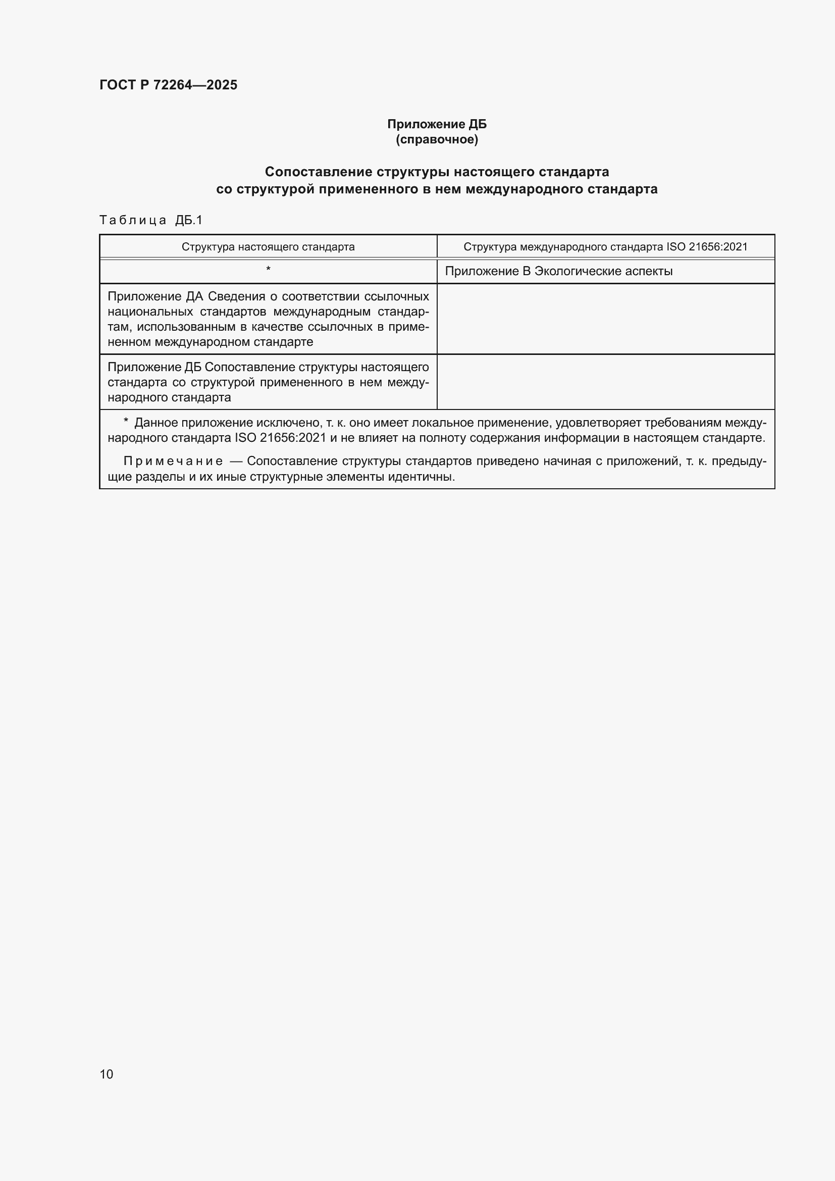 ���� � 72264-2025. �������� 14
