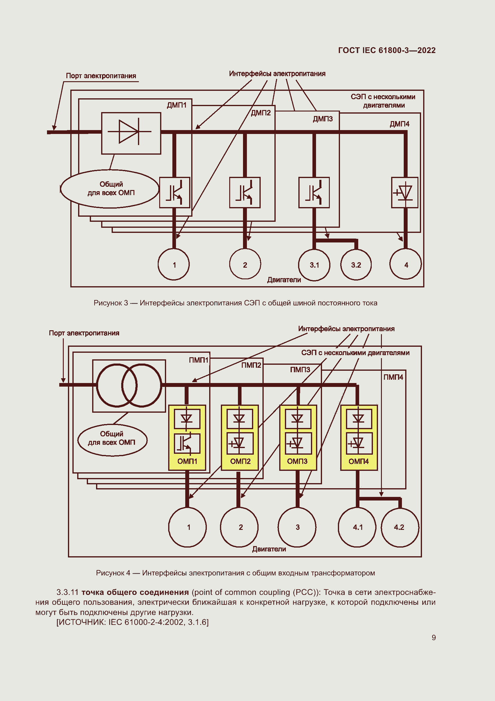 ���� IEC 61800-3-2022. �������� 13