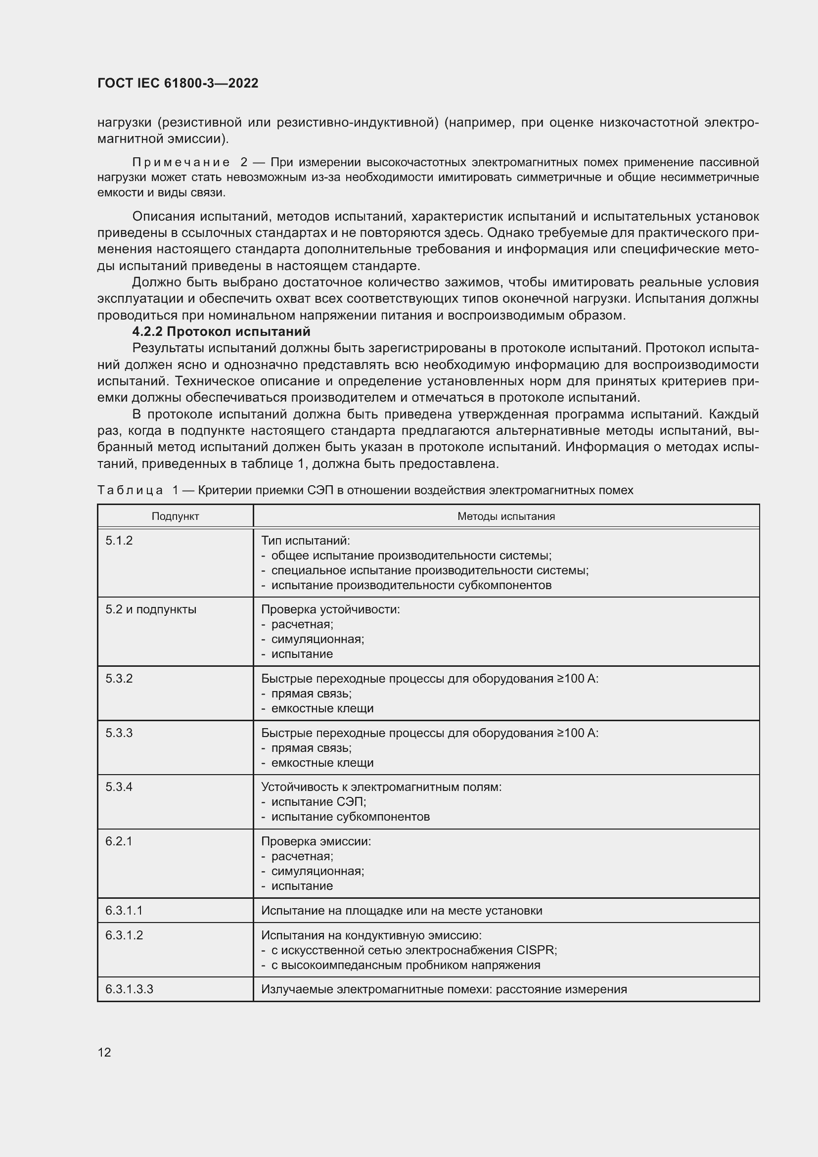 ���� IEC 61800-3-2022. �������� 16