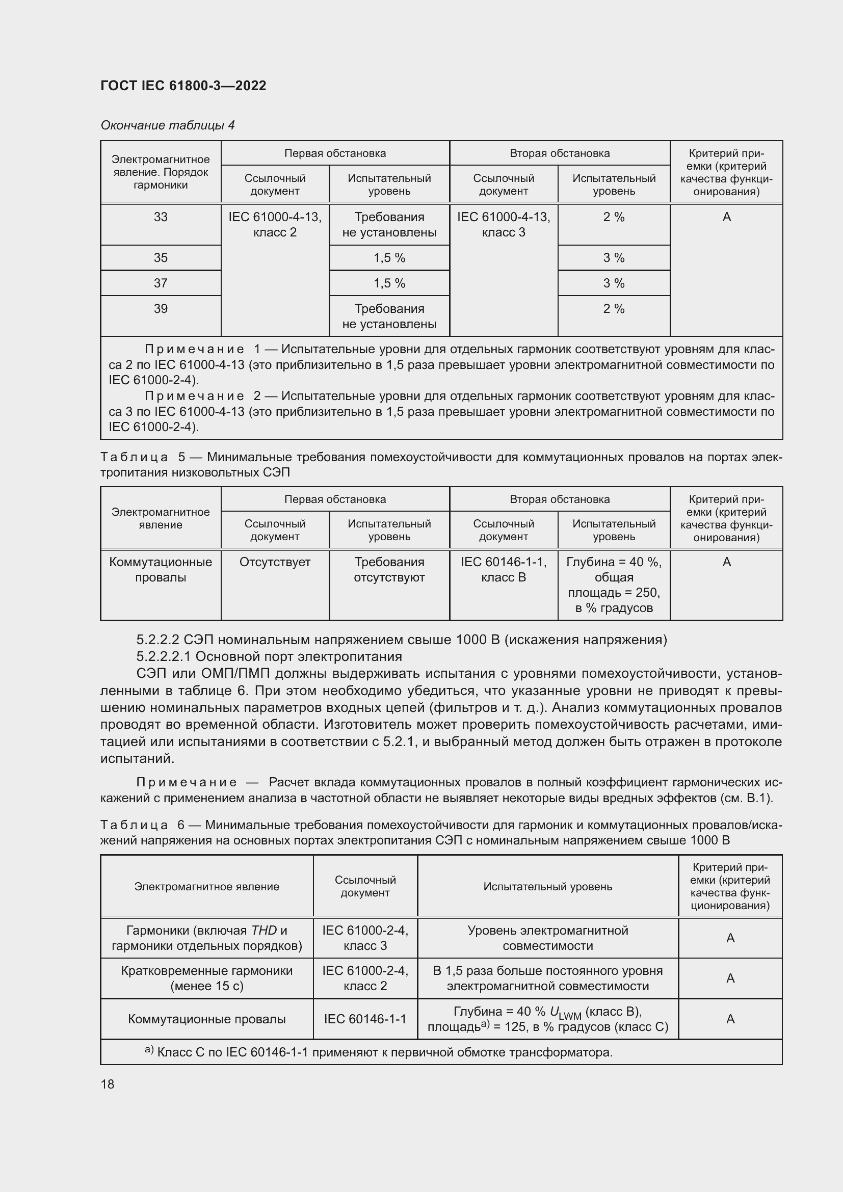 ���� IEC 61800-3-2022. �������� 22