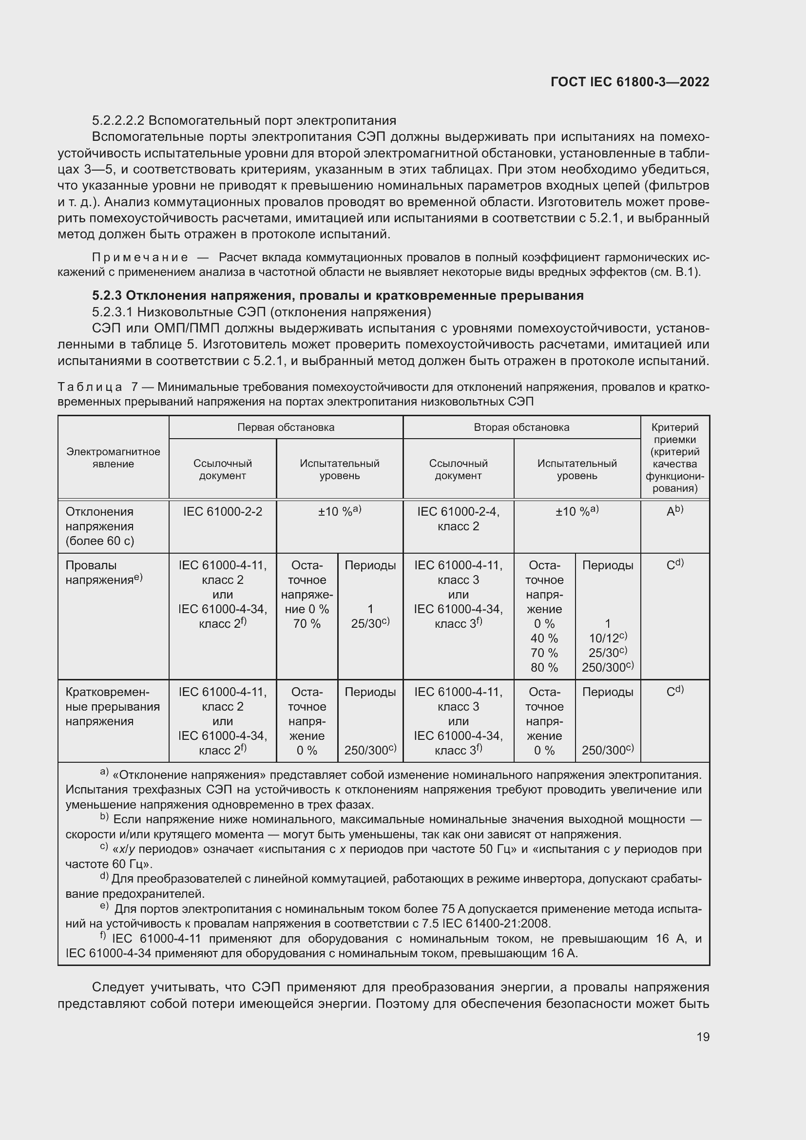 ���� IEC 61800-3-2022. �������� 23