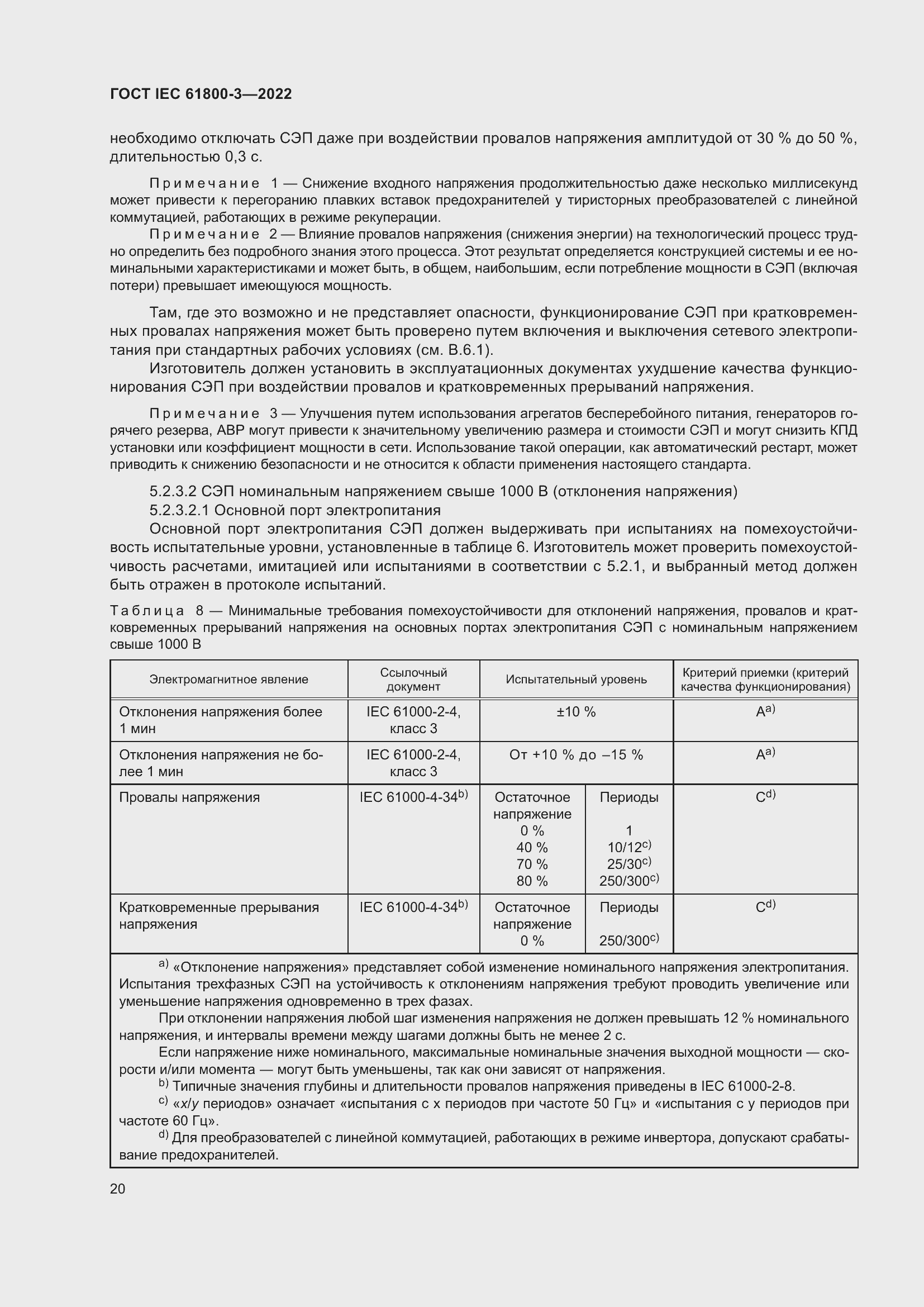 ���� IEC 61800-3-2022. �������� 24