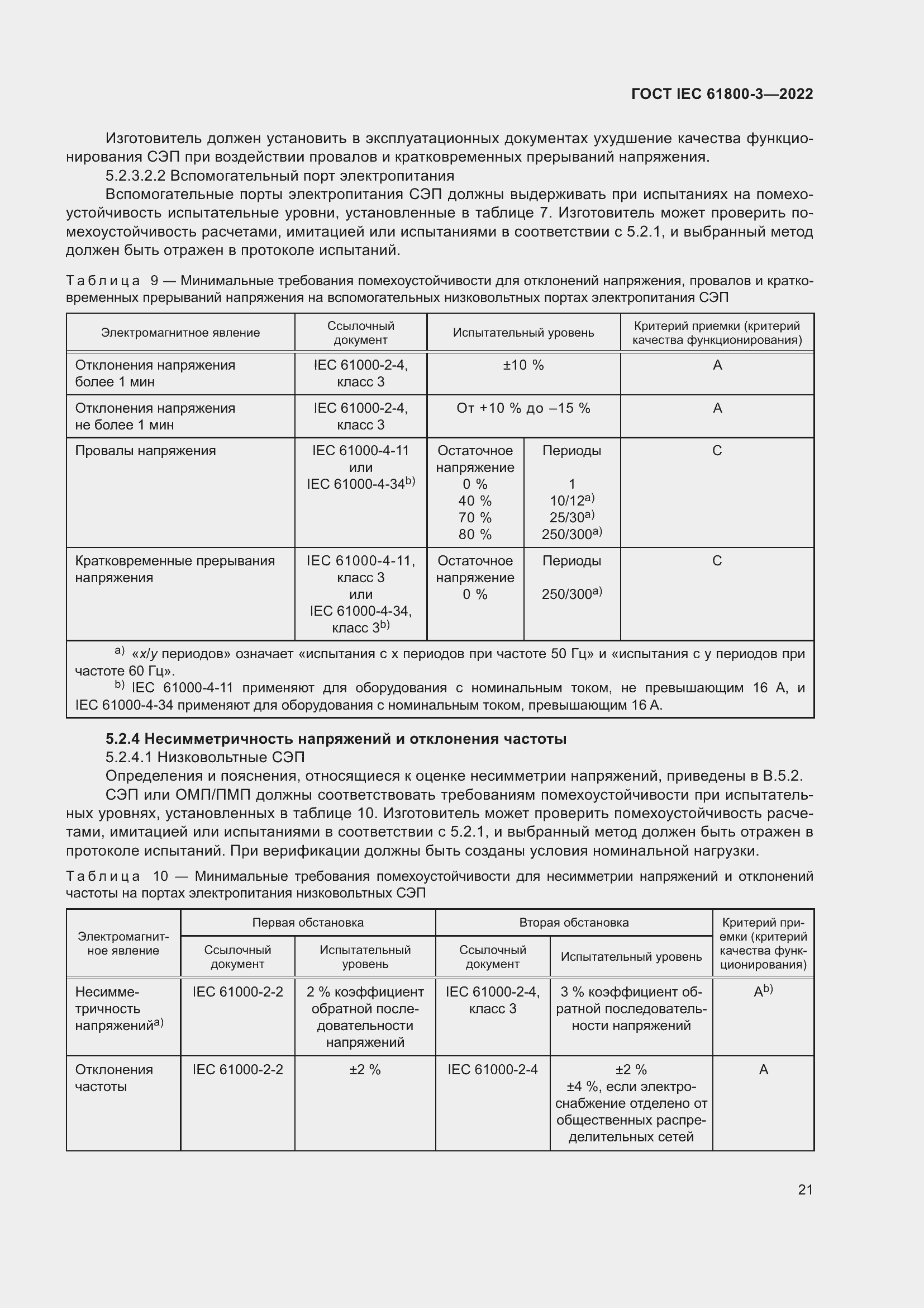 ���� IEC 61800-3-2022. �������� 25