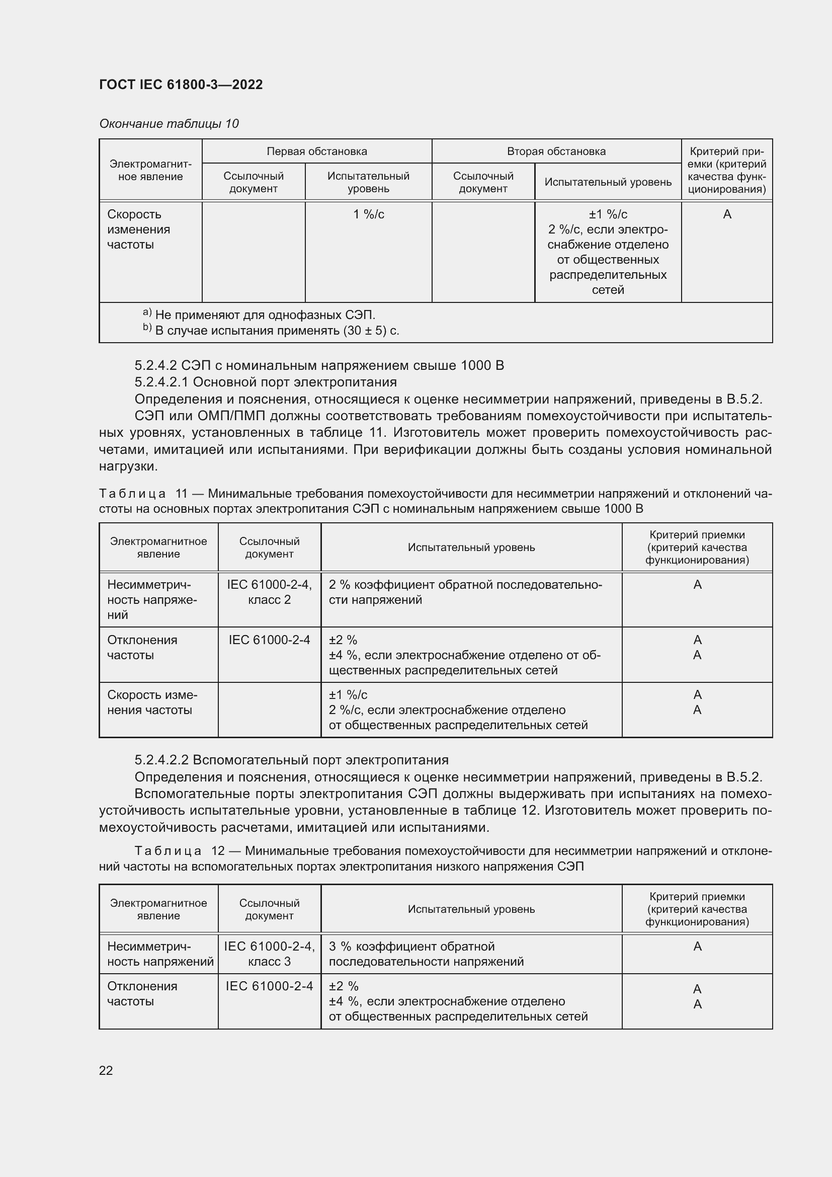 ���� IEC 61800-3-2022. �������� 26