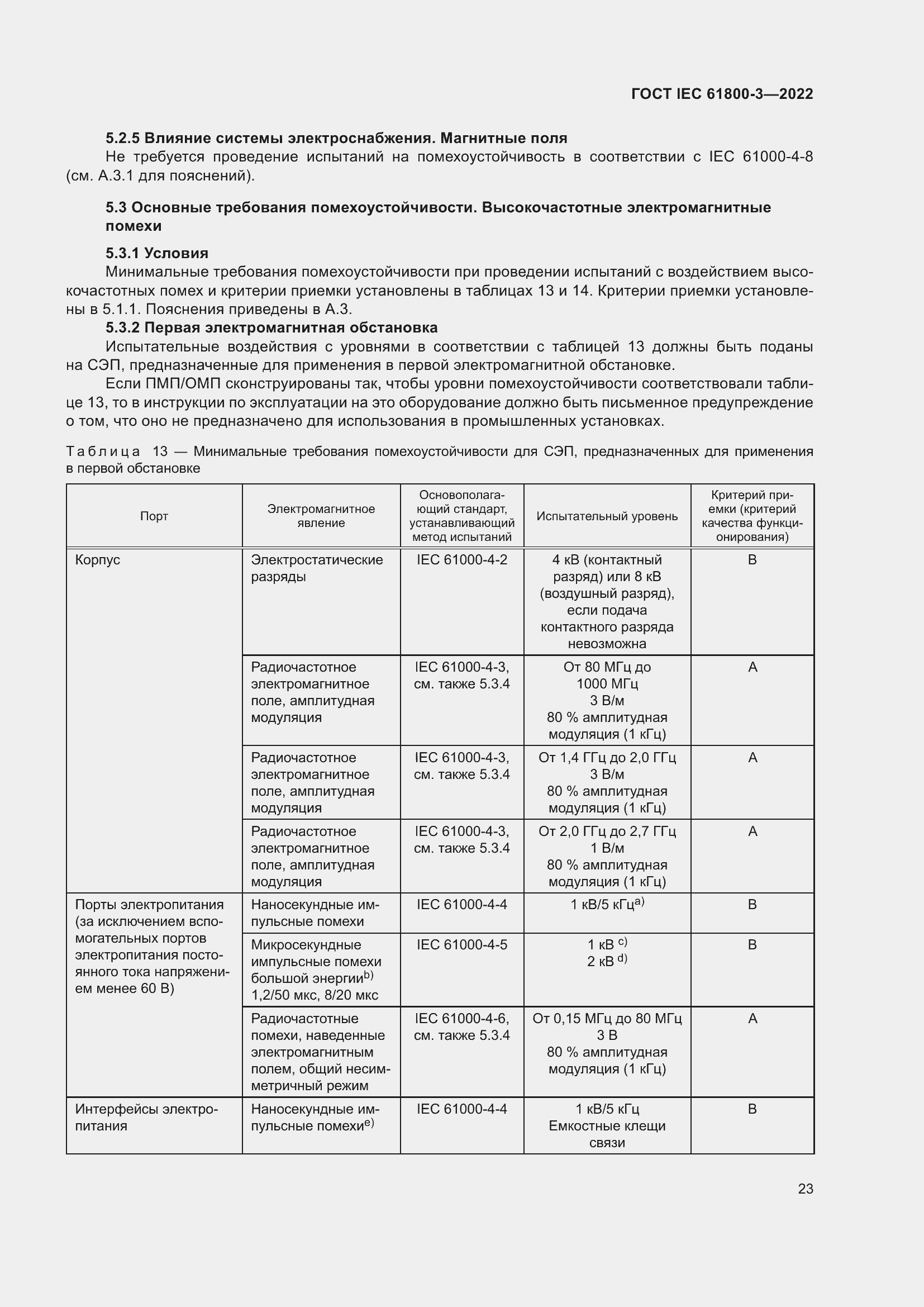 ���� IEC 61800-3-2022. �������� 27