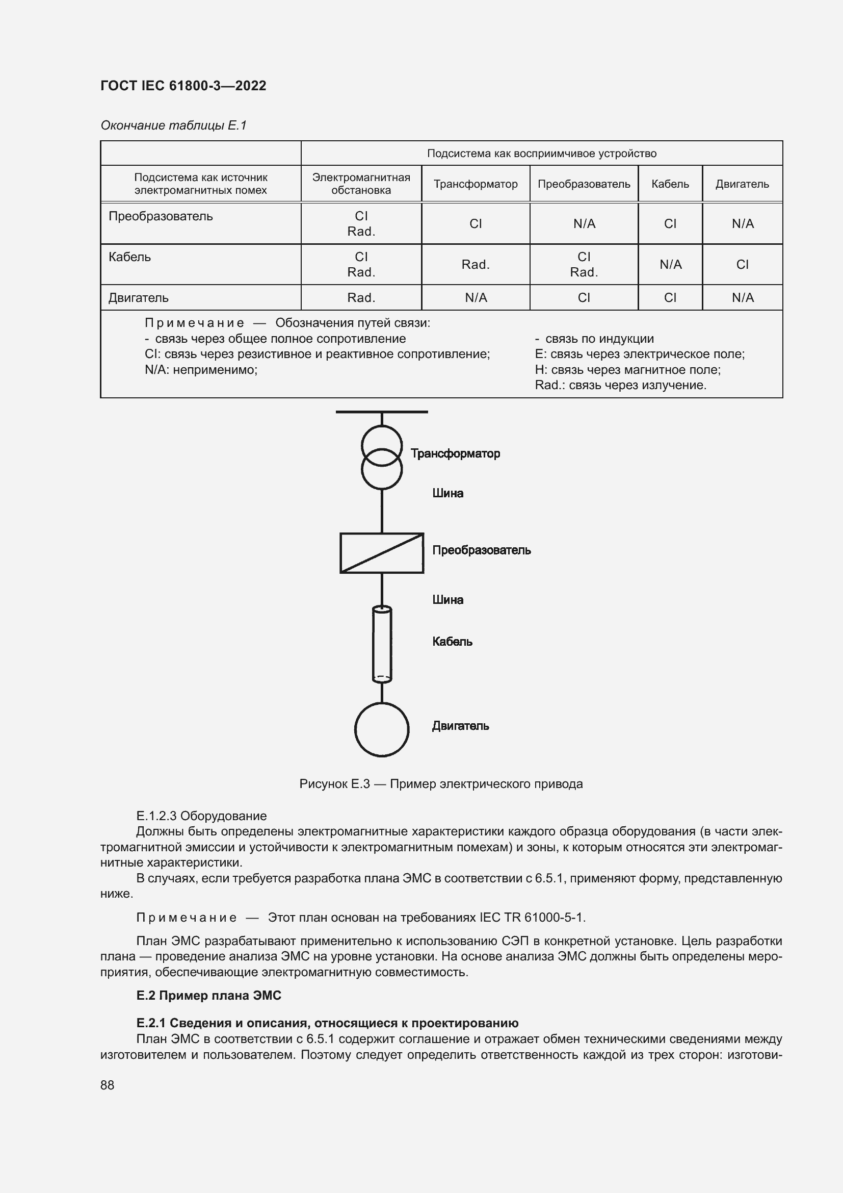 ���� IEC 61800-3-2022. �������� 92