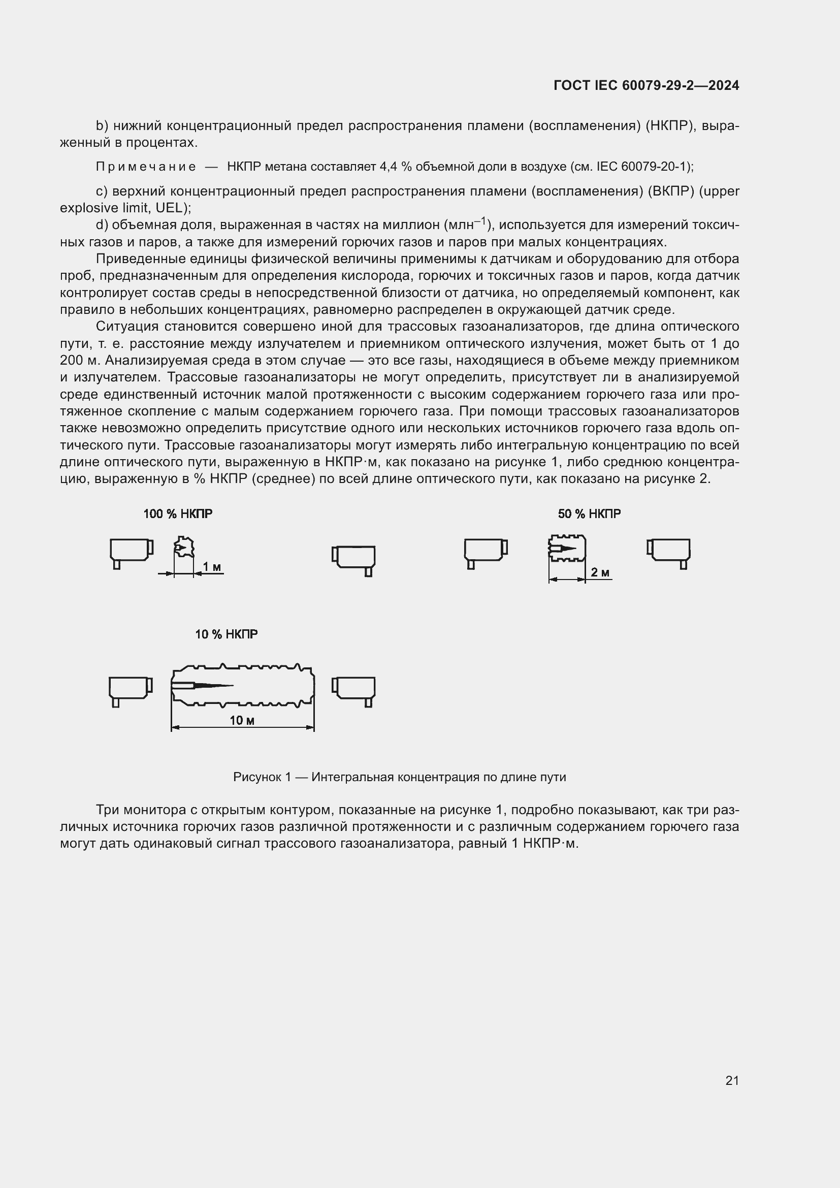 ���� IEC 60079-29-2-2024. �������� 27