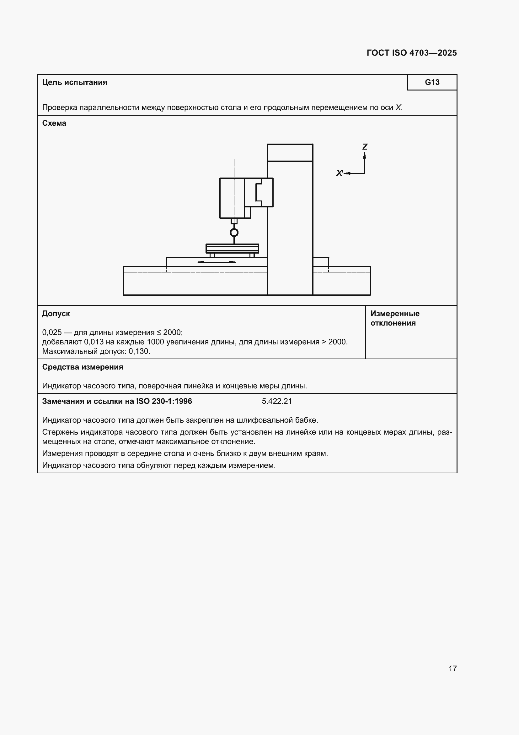 ���� ISO 4703-2025. �������� 21