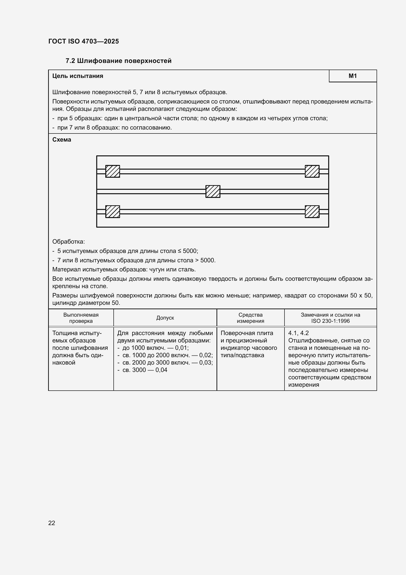 ���� ISO 4703-2025. �������� 26