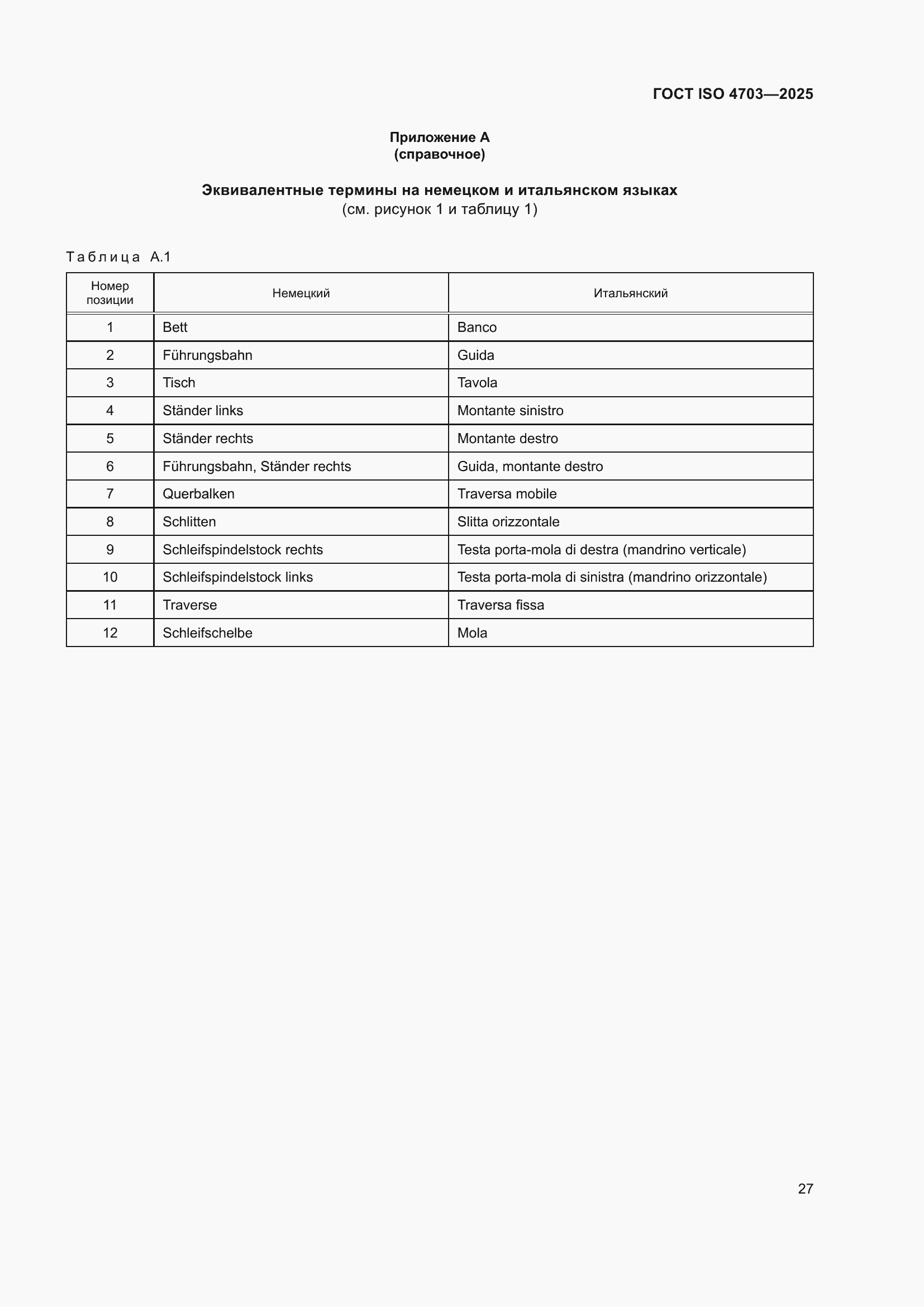 ���� ISO 4703-2025. �������� 31