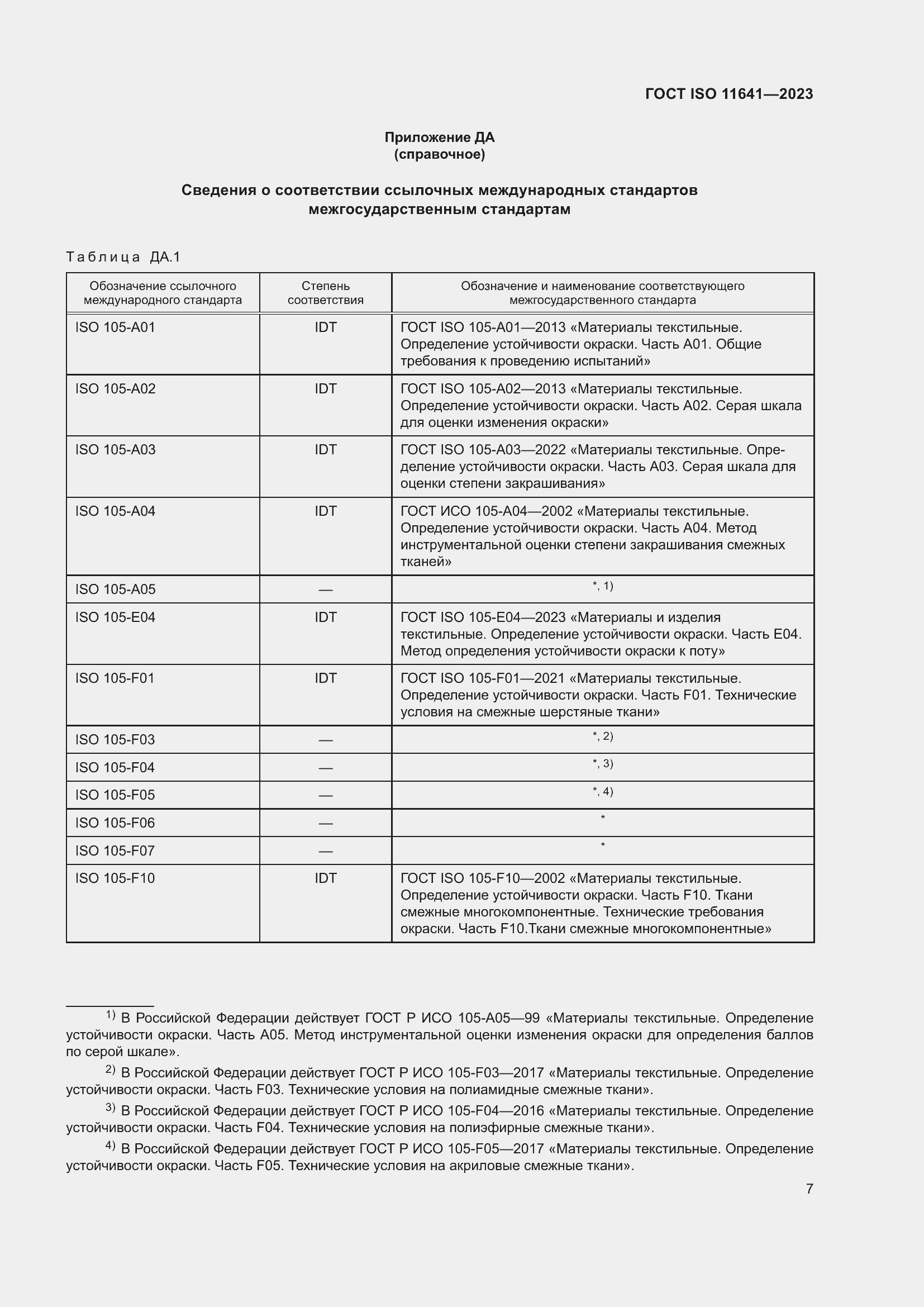 ���� ISO 11641-2023. �������� 11
