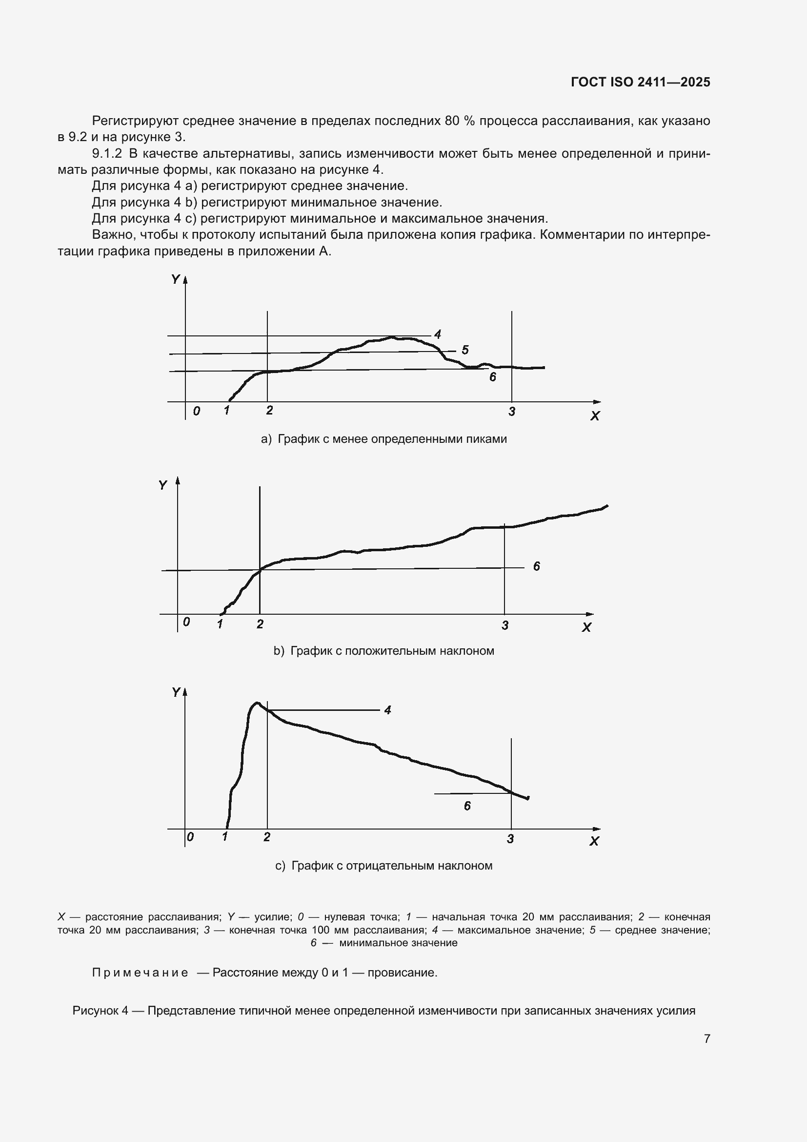 ���� ISO 2411-2025. �������� 13