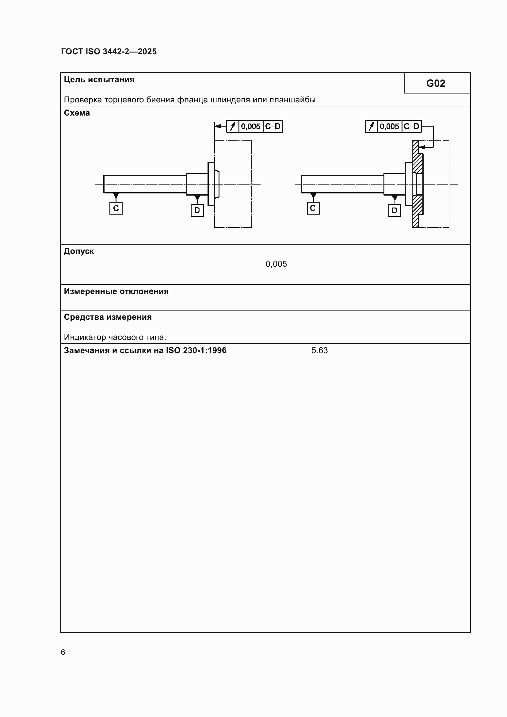 ���� ISO 3442-2-2025. �������� 12