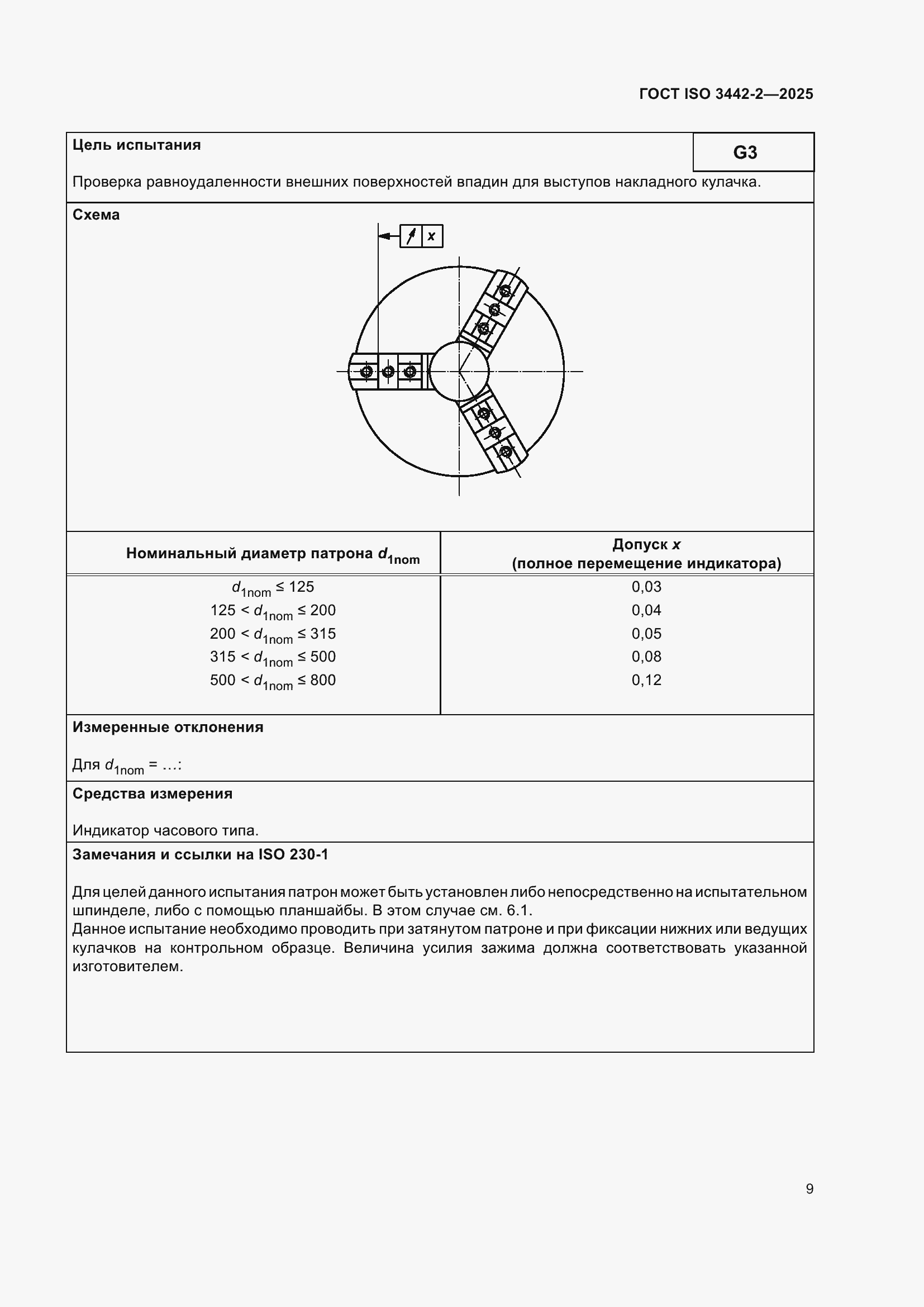 ���� ISO 3442-2-2025. �������� 15