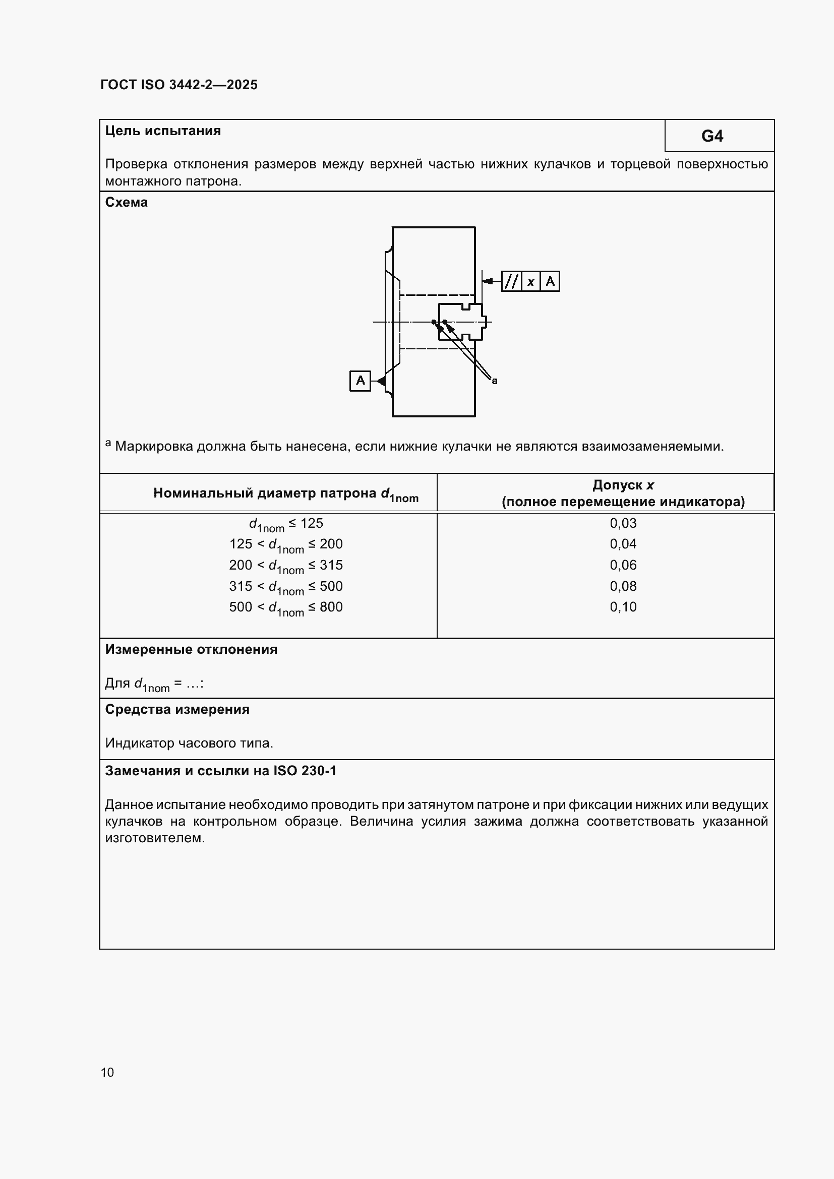 ���� ISO 3442-2-2025. �������� 16