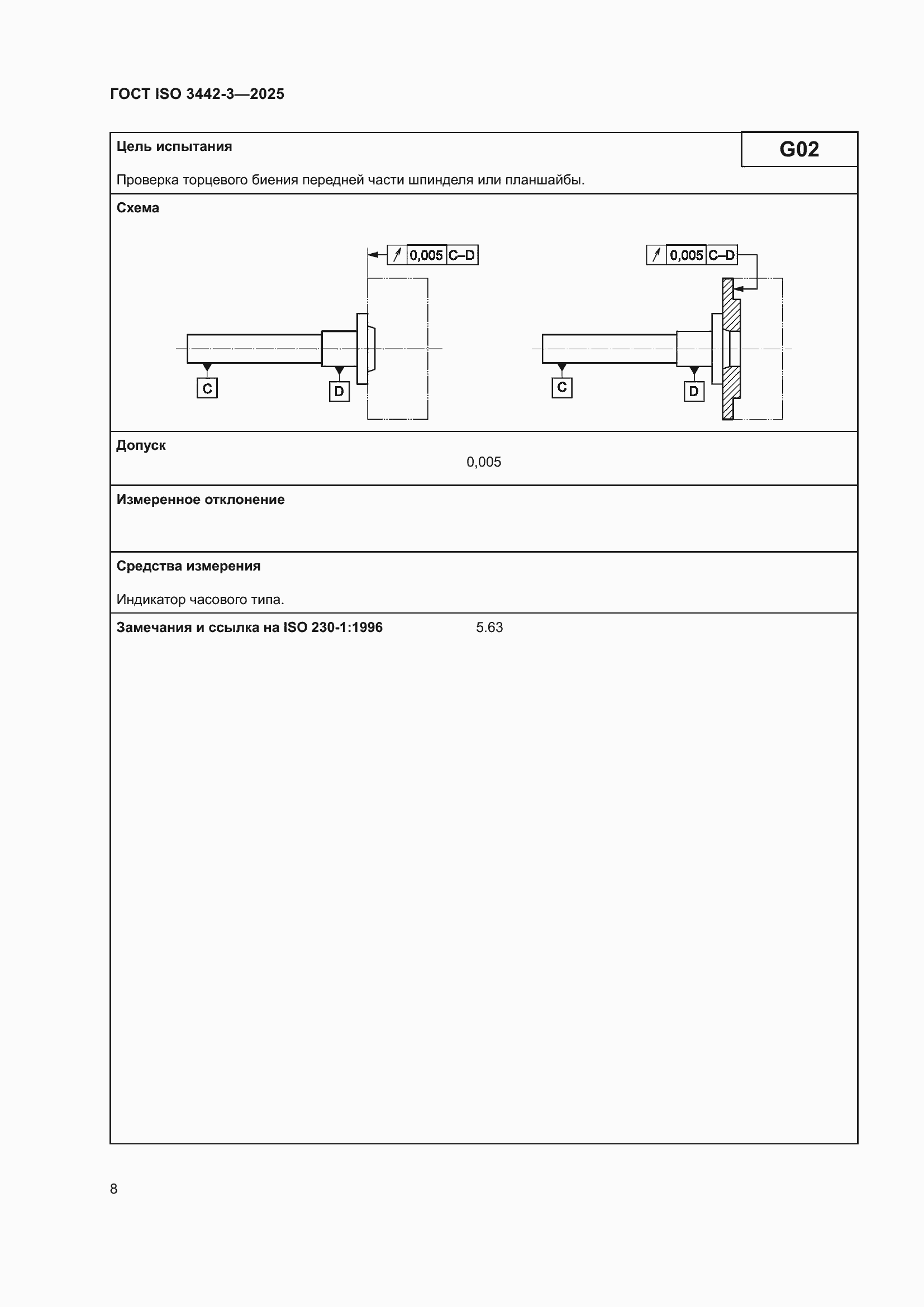 ���� ISO 3442-3-2025. �������� 14