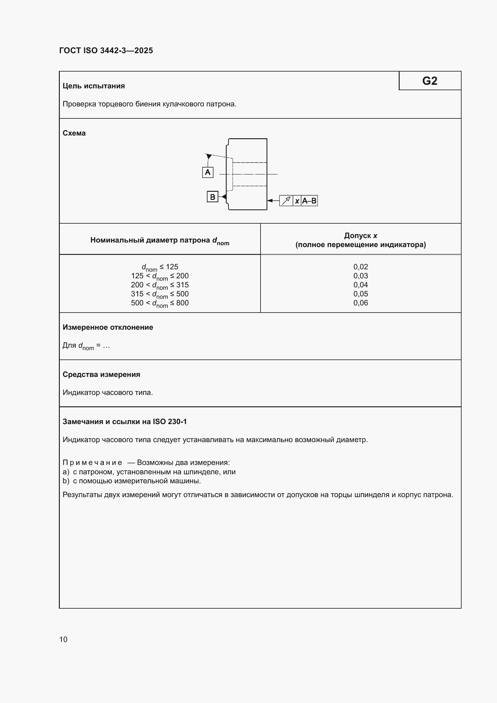 ���� ISO 3442-3-2025. �������� 16