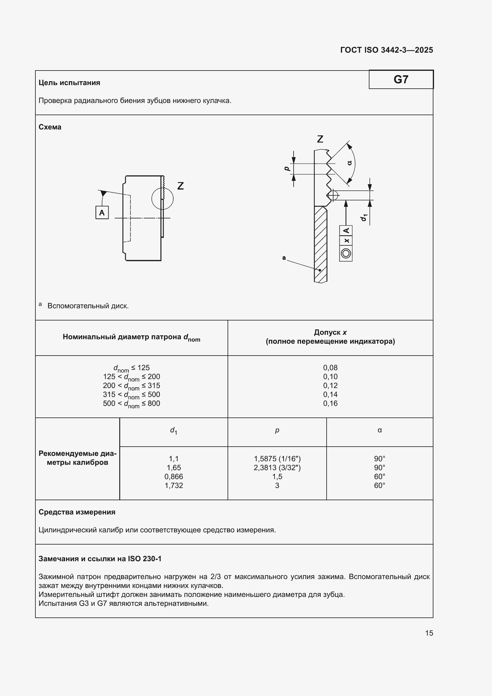 ���� ISO 3442-3-2025. �������� 21