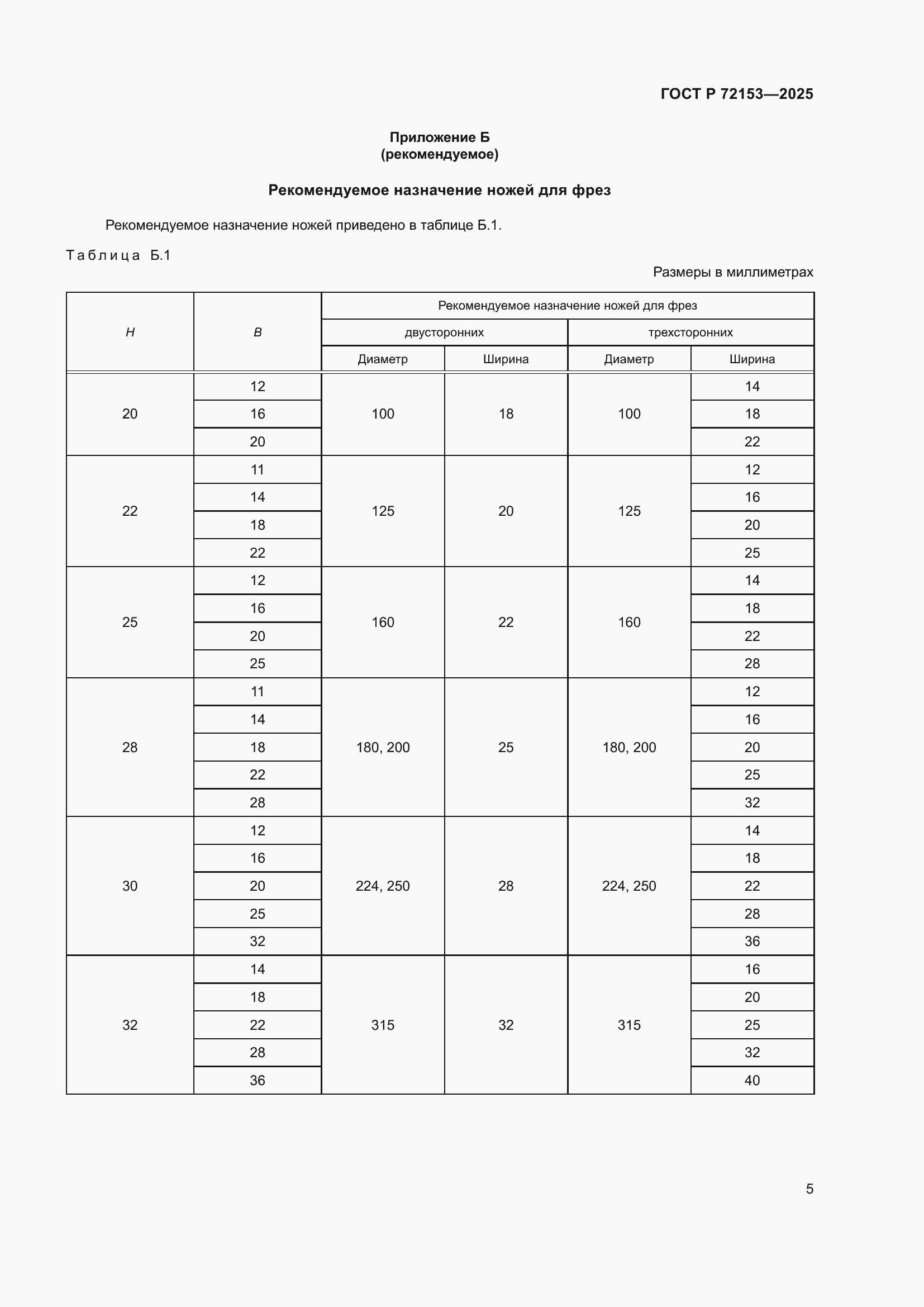 ���� � 72153-2025. �������� 7
