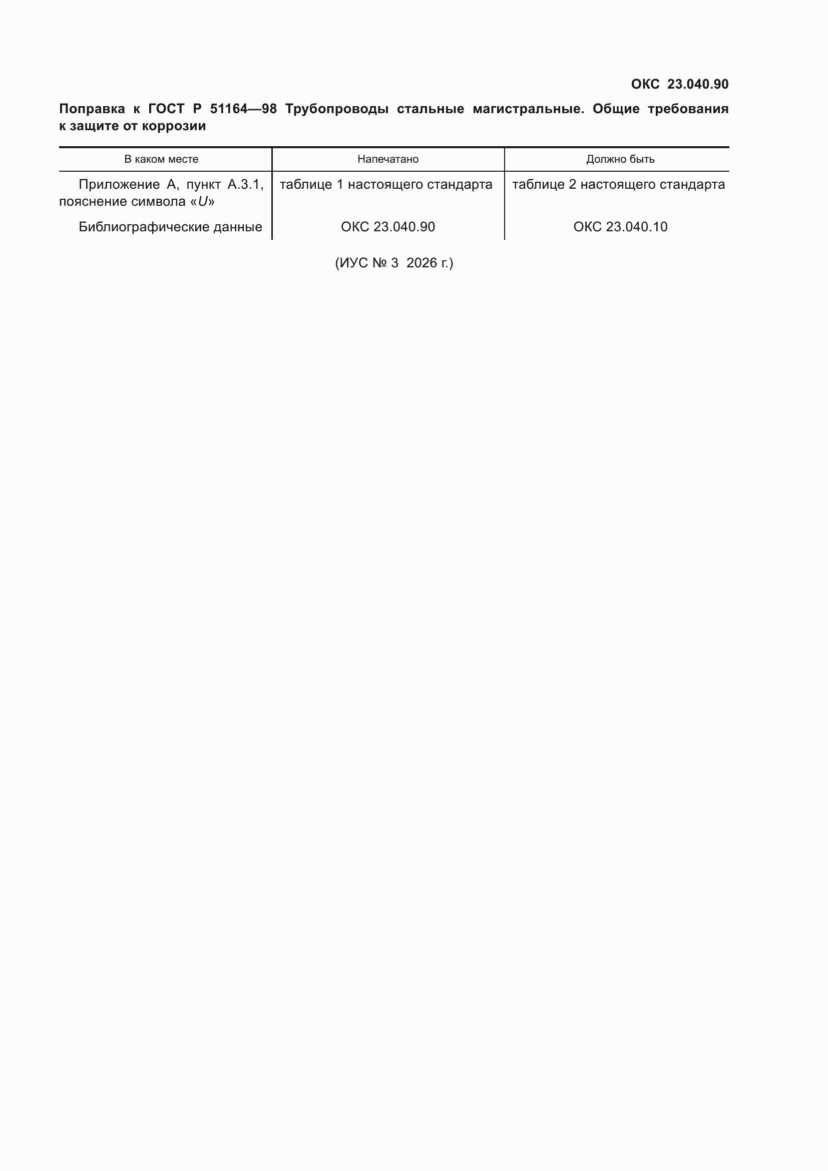 �������� � ���� � 51164-98