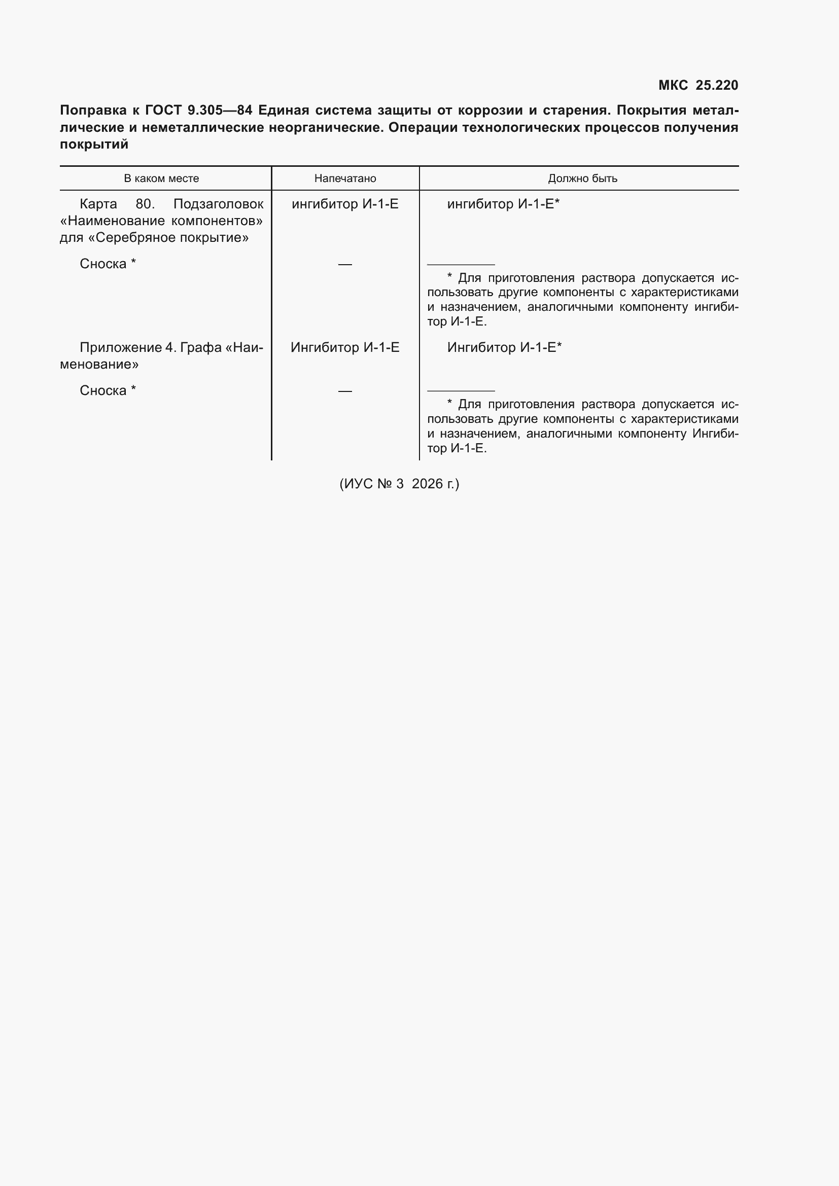 Поправка к ГОСТ 9.305-84