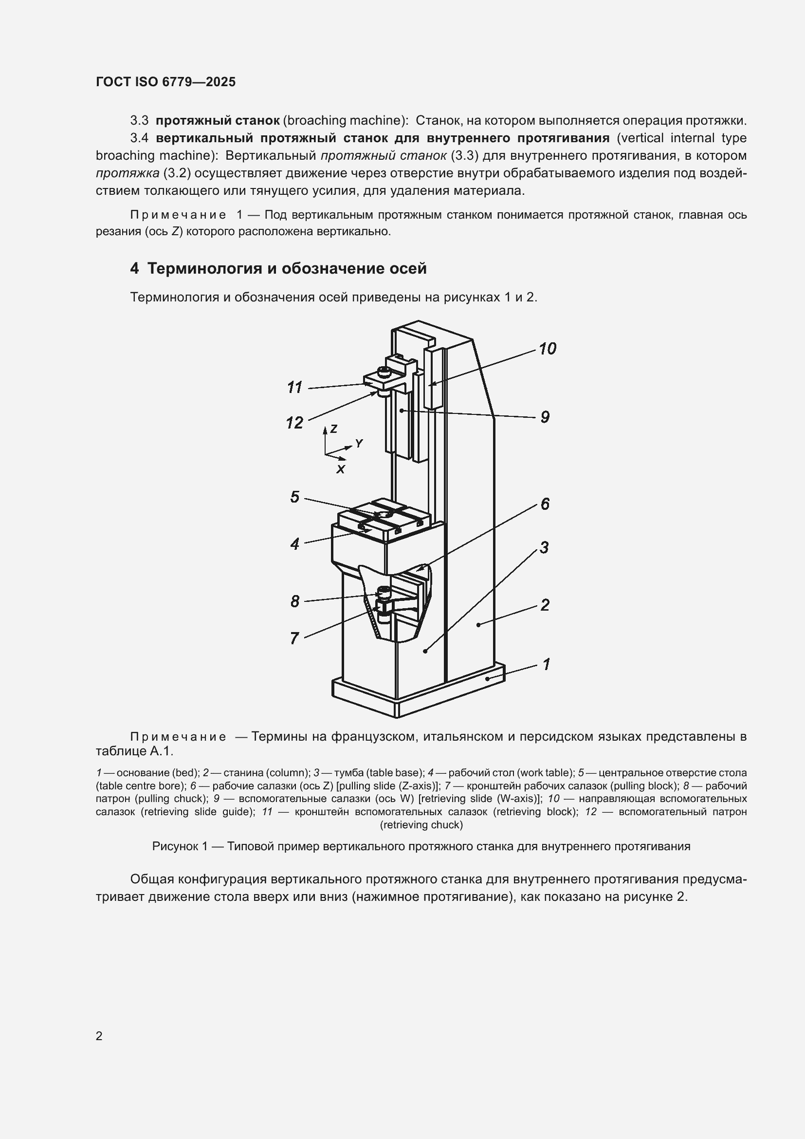 ���� ISO 6779-2025. �������� 6